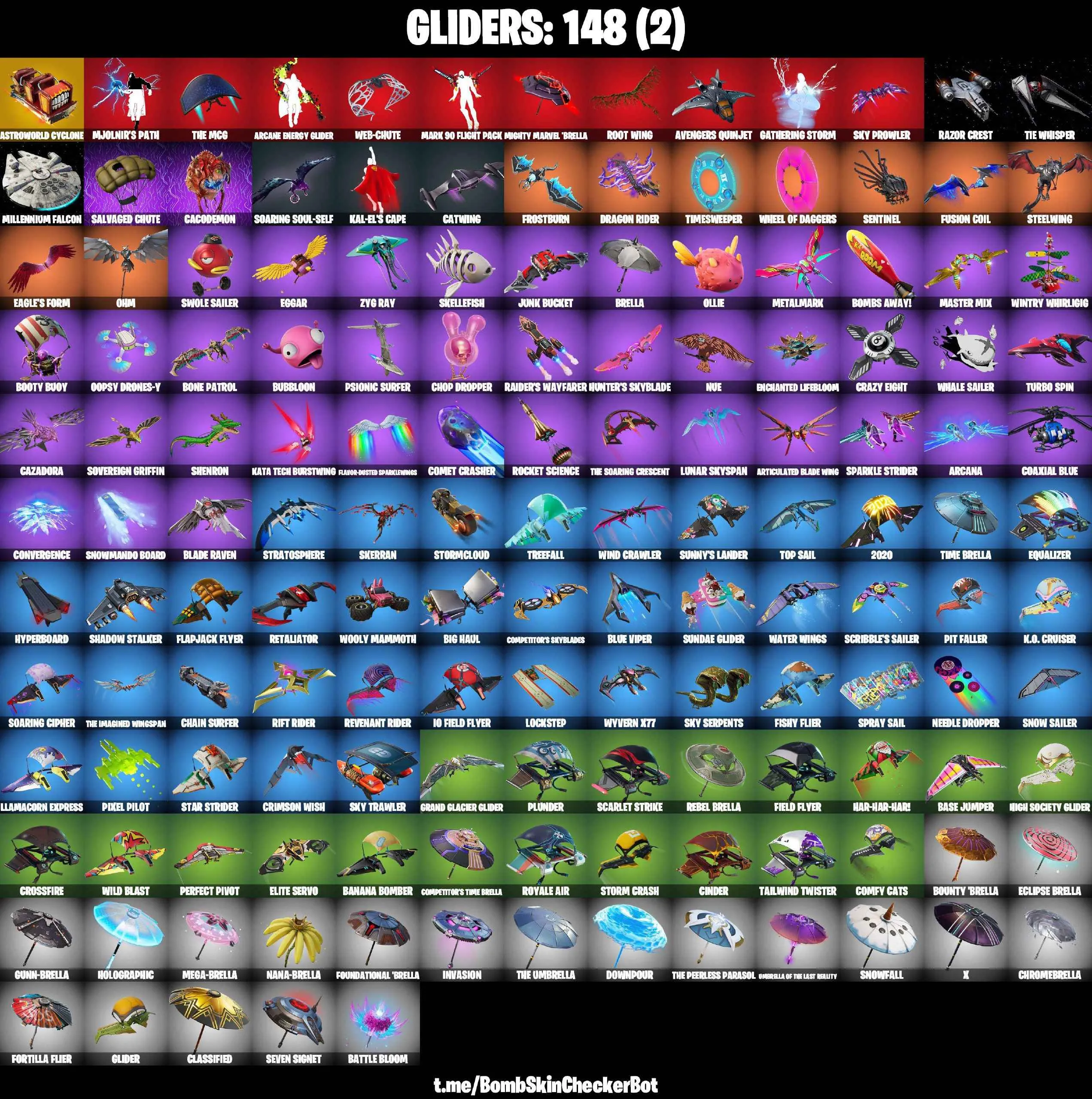 ❤️149 SKINS❤️THE PARADIGM❤️JOLTARA❤️GOLDEN LARA CROFFT❤️CATALYST(MAX)❤️MANDALORIAN❤️GILDED SPIDER-MAN❤️CANDY AXE❤️HARLEY QUINN(MAX)❤️GOLDEN MIDAS❤️PREDATOR❤️SON GOKU❤️SKULL RANGER❤️BEERUS❤️INTRODUCING❤️JULES(MAX)❤️CHARLOTTE❤️KOR❤️TSUKI 2.0❤️EVIE❤️AURA❤️