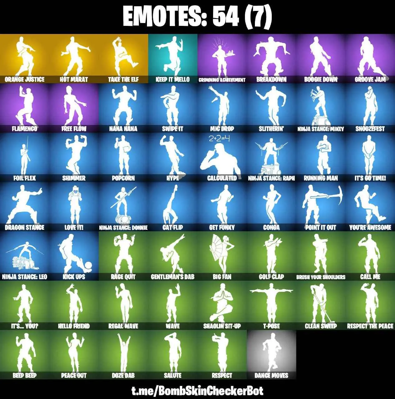 ❤️52 SKINS❤️TRAVIS SCOTT❤️ROYALE BOMBER❤️NEO VERSA❤️OMEGA❤️ORANGE JUSTICE❤️ZOEY❤️ONESIE(MAX)❤️ROOK❤️DRIFT(STAGE 5)❤️RAGNAROK(STAGE 6)❤️CARBIDE(STAGE 5)❤️CAN PLAY ON PSN❤️XBOX❤️PC❤️NINTENDO❤️MOBILE❤️550 VBUCKS❤️FULL EMAIL ACCESS❤️