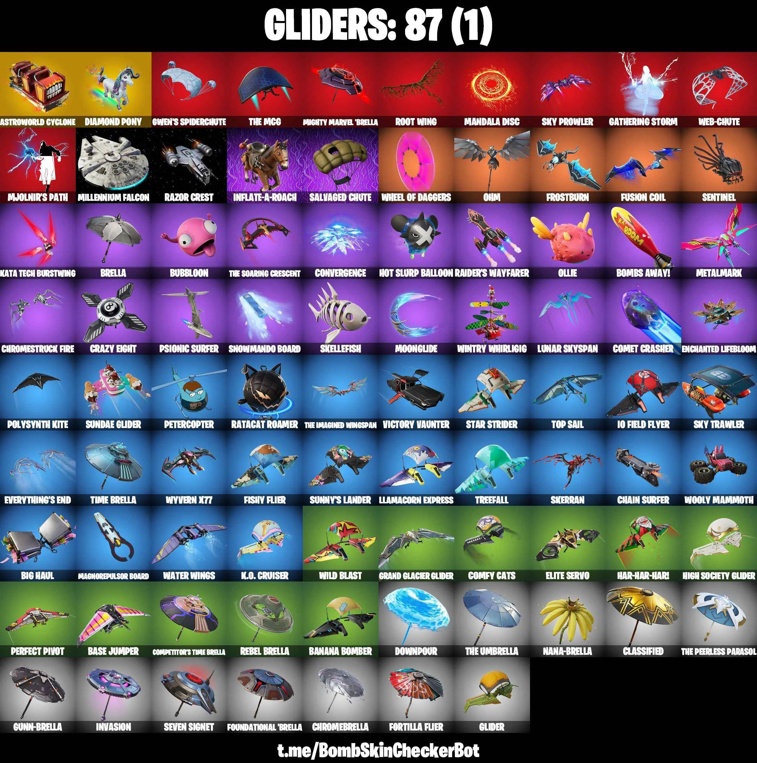 ❤️130 SKINS❤️TRACY TROUBLE❤️DIAMOND PONY❤️WHIPLASH❤️MANDALORIAN❤️SPIDER-GWEN❤️SPIDER-MAN❤️GOLDEN MIDAS❤️MAYA❤️JULES(MAX)❤️REVERIE❤️AURA❤️MEOW SKULLS❤️AGENT PEELY❤️SKYE❤️NOG OPS❤️ASTROWORLD CYCLONE❤️ICE BREAKER❤️PEPPERMINT PICK❤️CAN PLAY ON XBOX❤️PC❤️