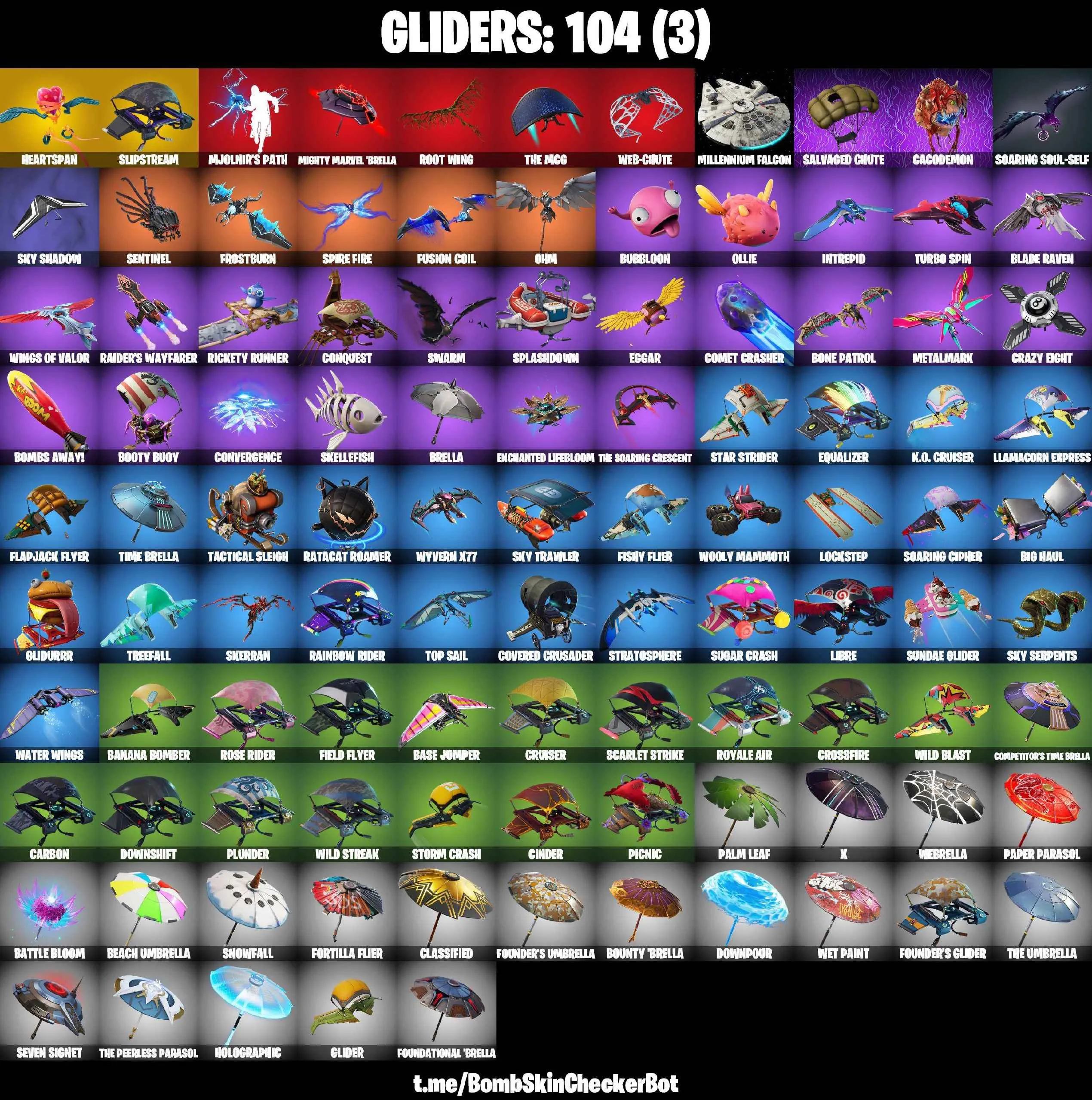 ❤️130 SKINS❤️TAKE THE L❤️TRAILBALZER❤️FREESTYLIN❤️OG STW❤️OMEGA❤️WHIPLASH❤️HAVOC❤️SUB COMMANDER❤️LARA CROFT❤️SPIDER-MAN❤️ORANGE JUSTICE❤️INTRODUCING❤️STAR WAND❤️MAYA❤️ZOEY❤️ROOK❤️ONESIE(MAX)❤️JULES(MAX)❤️AURA❤️DRIFT(STAGE 5)❤️RAGNAROK(STAGE 6)❤️AGENT PEELY❤️