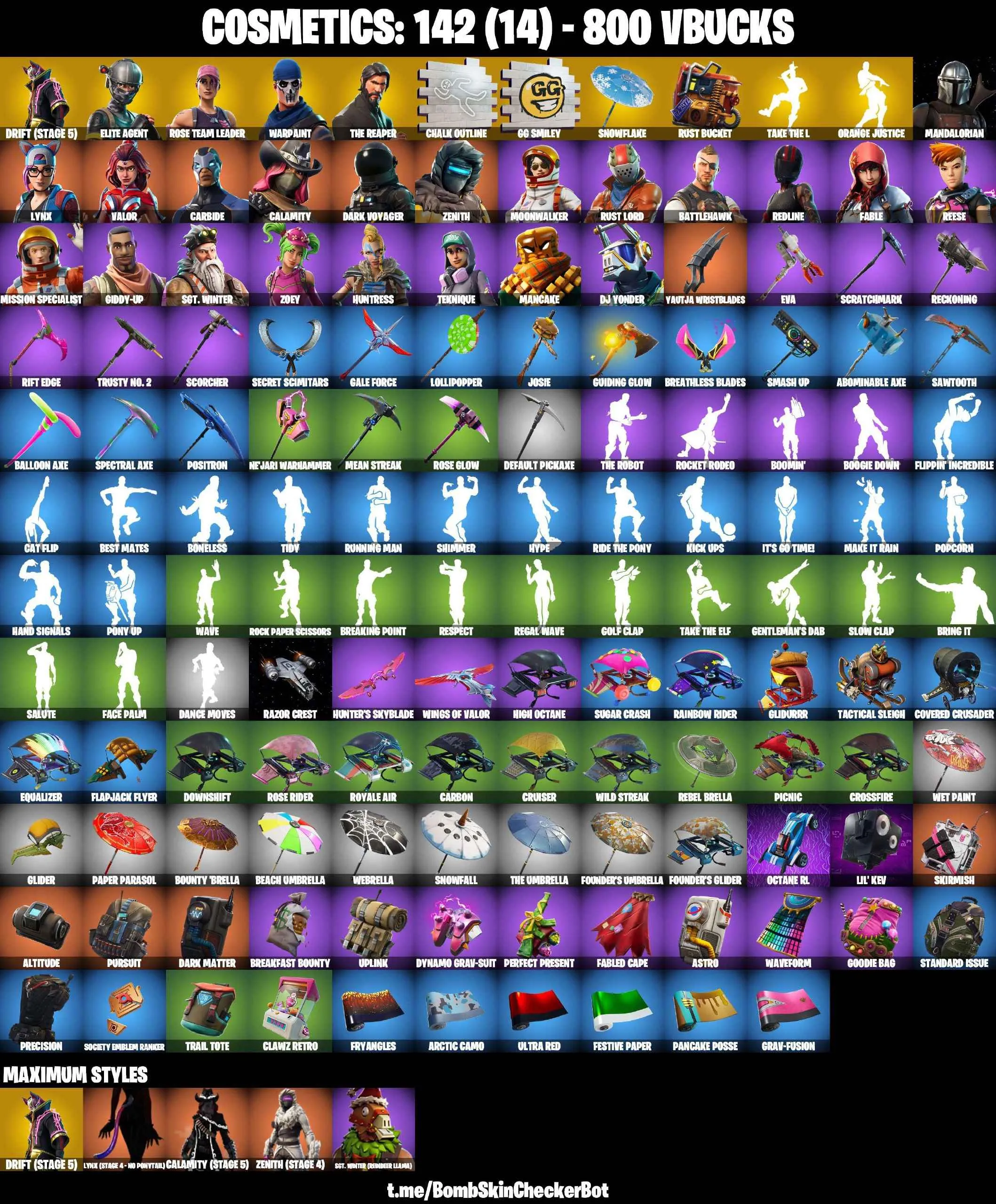 ❤️26 SKINS❤️TAKE THE L❤️THE REAPER❤️ELITE AGENT❤️OG STW❤️MANDALORIAN❤️ORANGE JUSTICE❤️TIDY❤️ZOEY❤️DRIFT(STAGE 5)❤️LYNX(STAGE 4)❤️SNOWFLAKE❤️RUST BUCKET❤️CAN PLAY ON PSN❤️XBOX❤️PC❤️NINTENDO❤️MOBILE❤️800 VBUCKS❤️FULL EMAIL ACCESS❤️
