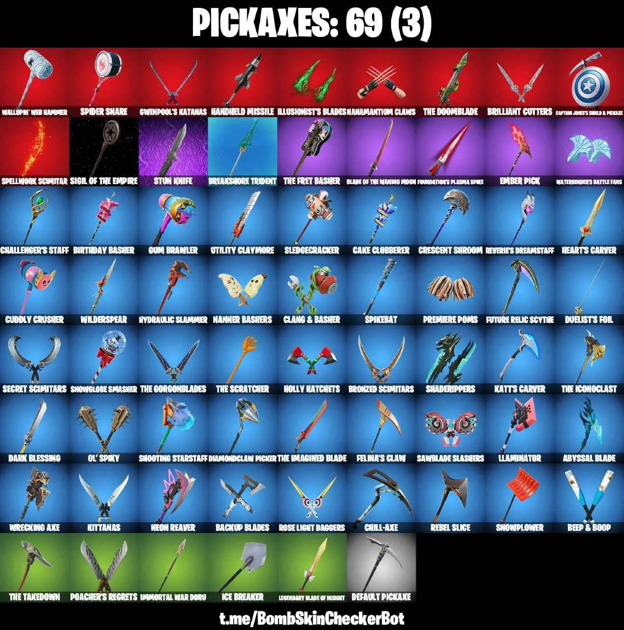 ❤️63 SKINS❤️BACKLASH❤️GILDED SPIDER-MAN❤️CHARLOTTE❤️REVERIE❤️HOPE❤️TOONA FISH❤️SURF WITCH❤️ARCTIC ADELINE❤️POLAR PEELY❤️MANIC❤️DOJO DEFENDER❤️RUNWAY RACER❤️ICE BREAKER❤️CAN PLAY ON PSN❤️XBOX❤️PC❤️NINTENDO❤️MOBILE❤️1200 VBUCKS❤️FULL EMAIL ACCESS❤️