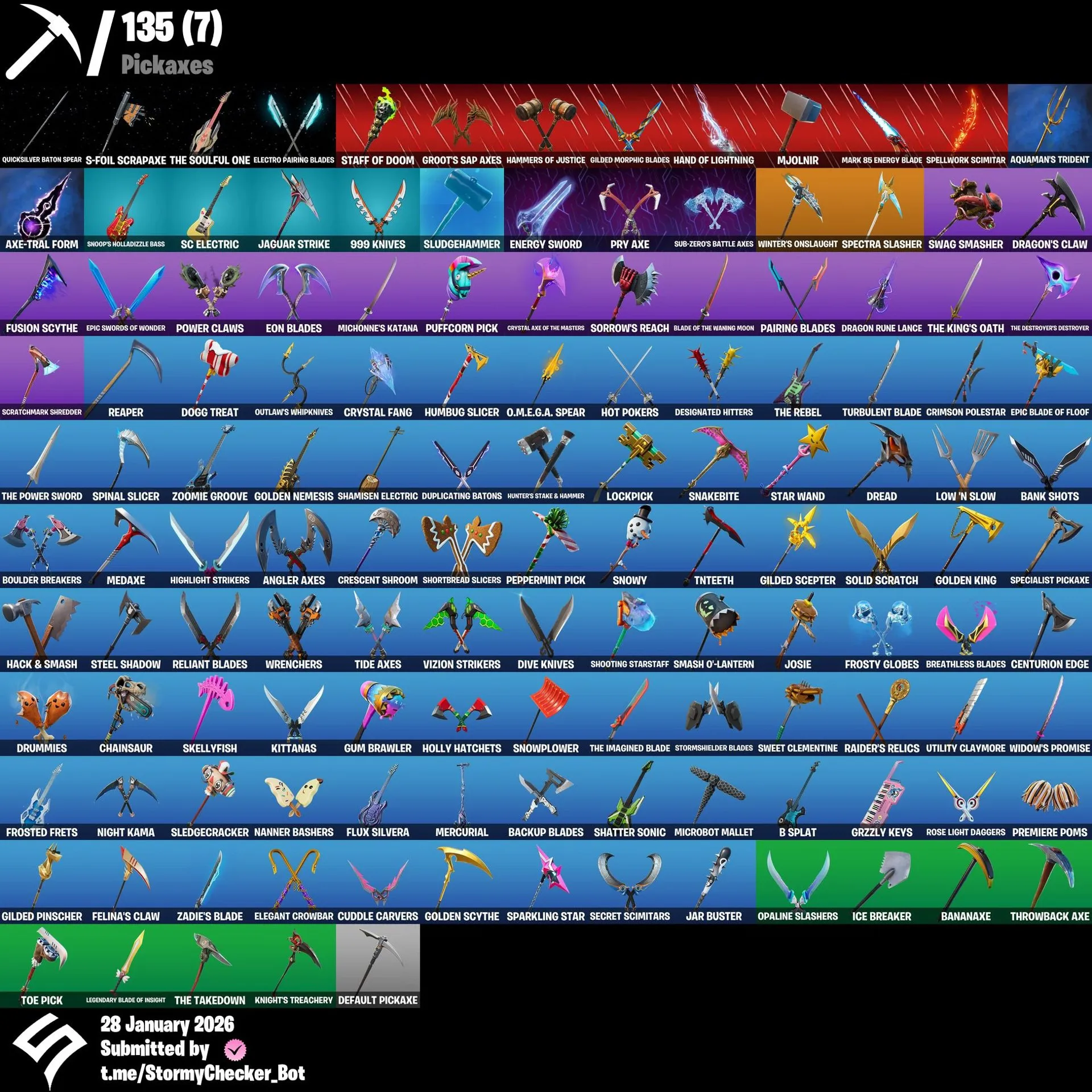 (PC  XBOX) 84 Skins 🎮 Gold Midas 👑 Tart Tycoon 💼 Lara Croft 🏹 Stella ✨ Michonne ⚔️ Peely 🍌 Skye 🌌 Eleven 🔮 Cobalt 🧊 Ember 🔥 Welder 🔧 Best Main 🎩 Full Email Access