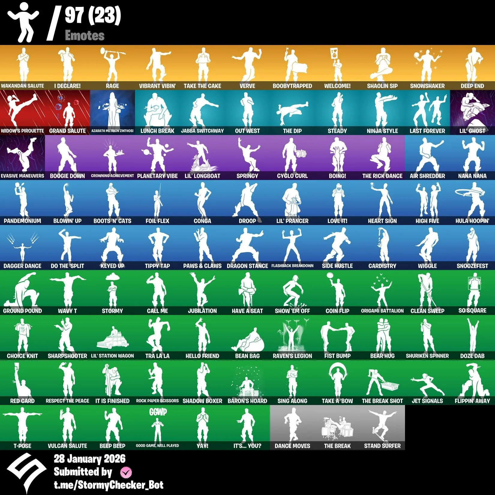 (PC  XBOX) 84 Skins 🎮 Gold Midas 👑 Tart Tycoon 💼 Lara Croft 🏹 Stella ✨ Michonne ⚔️ Peely 🍌 Skye 🌌 Eleven 🔮 Cobalt 🧊 Ember 🔥 Welder 🔧 Best Main 🎩 Full Email Access