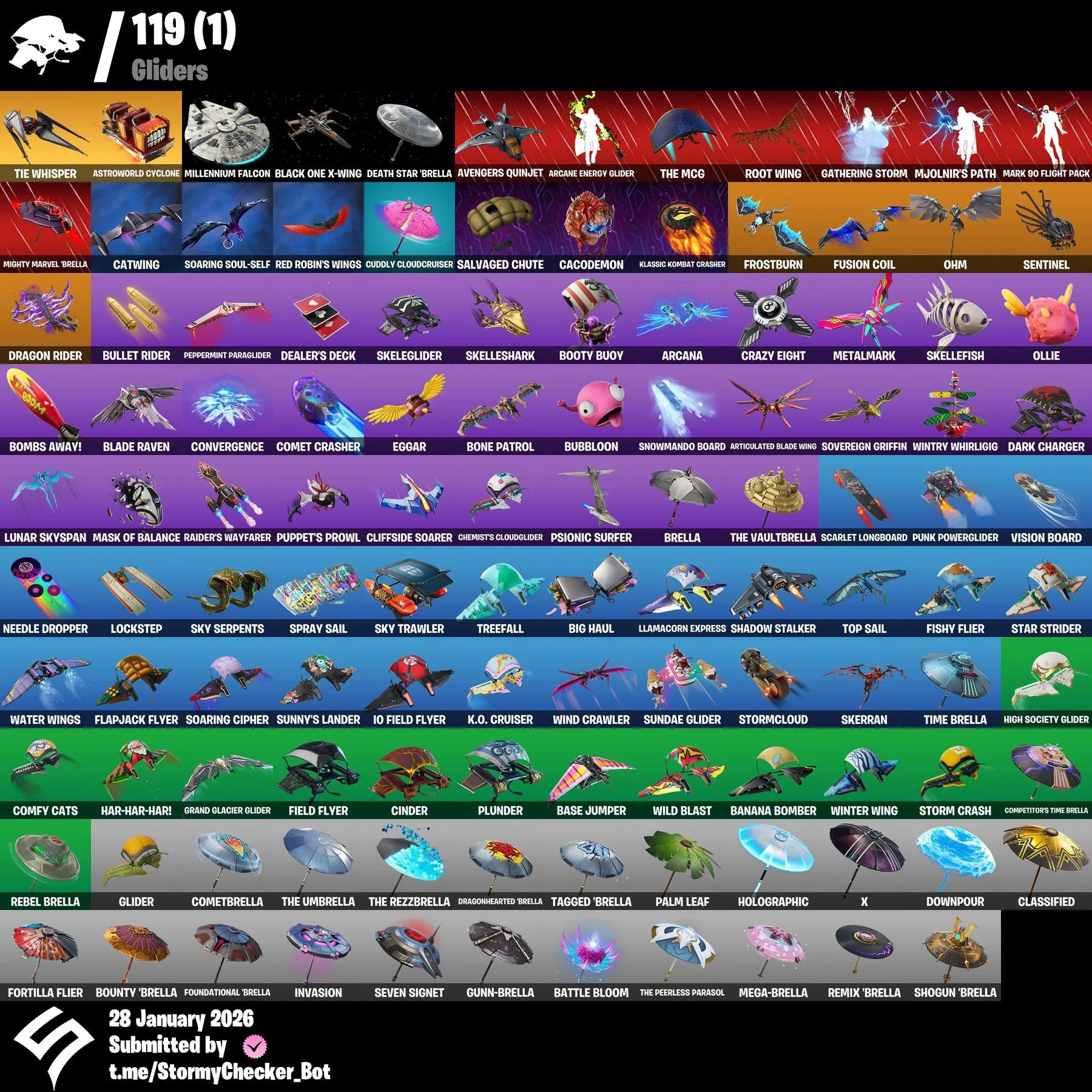 (PC  XBOX) 84 Skins 🎮 Gold Midas 👑 Tart Tycoon 💼 Lara Croft 🏹 Stella ✨ Michonne ⚔️ Peely 🍌 Skye 🌌 Eleven 🔮 Cobalt 🧊 Ember 🔥 Welder 🔧 Best Main 🎩 Full Email Access