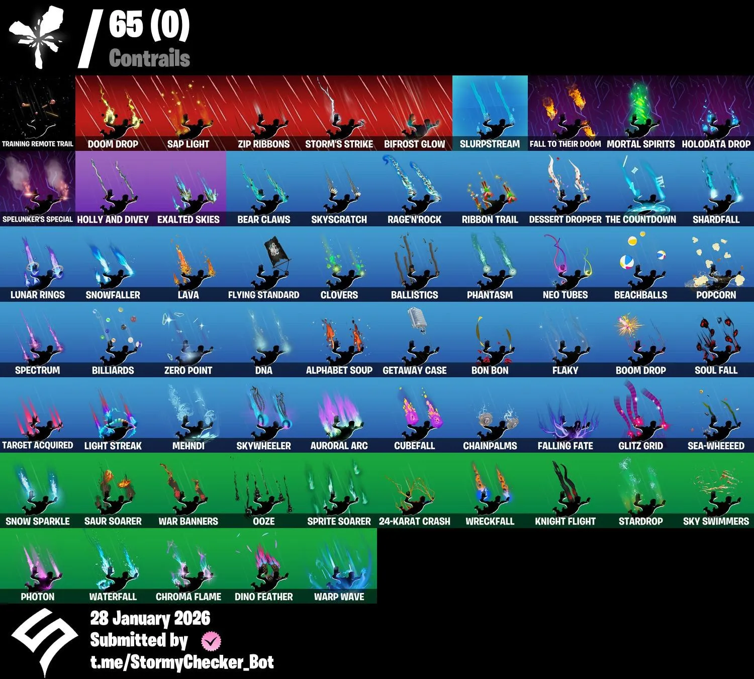 (PC  XBOX) 84 Skins 🎮 Gold Midas 👑 Tart Tycoon 💼 Lara Croft 🏹 Stella ✨ Michonne ⚔️ Peely 🍌 Skye 🌌 Eleven 🔮 Cobalt 🧊 Ember 🔥 Welder 🔧 Best Main 🎩 Full Email Access