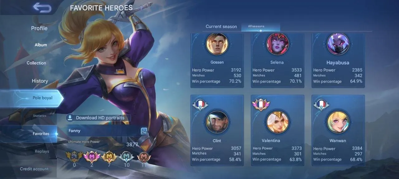 ML509 World Collector 30k Mythic 7 Legend 46 Event 33 Pink