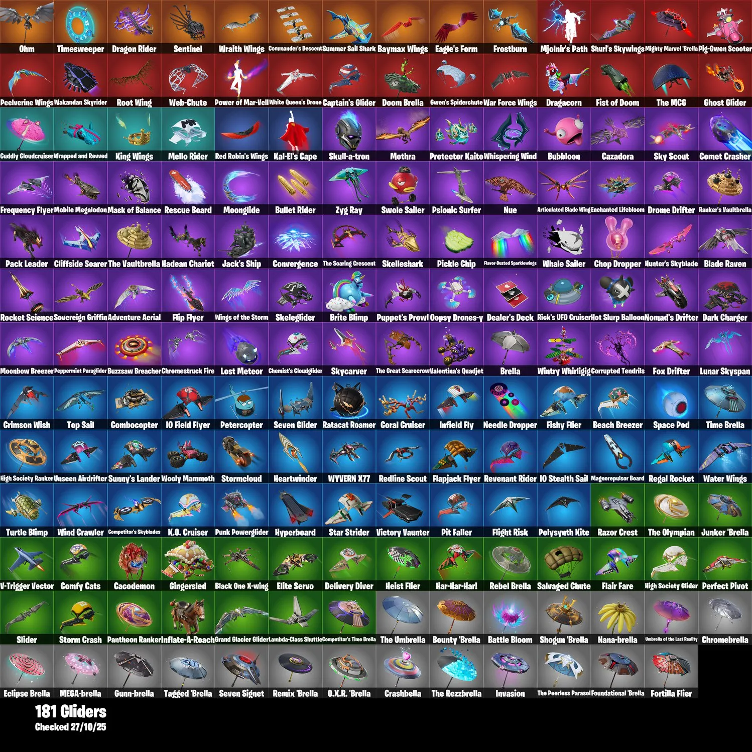 214 Skins, Shooting Starstaff, Zombie Shambles, Verve, Black Panther, Renzo the Destroyer, Son Goku, Peter Griffin, The Cube Queen, Optimus Prime, Marvel & Event Skins, 243 Pickaxes, 181 Gliders