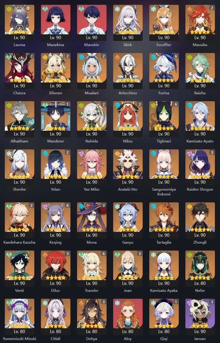 GI949 Over 100 Legendaries, C6 Furina, C2 Neuvillette, C2 Raiden, C2 Nahida, C2 Hu Tao, C2 Yelan, C2 Ayaka, C1 Kazuha, C1 Venti, C1 Ganyu (G)