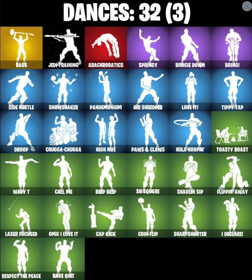 F1183 Gold Brutus, Gold Meowscles, Gold Midas, Rage, Astroworld Cyclone, Astro Jack | 30 Skins, 37 Gliders, 37 Backpacks, 34 Pickaxes, 32 Dances, OG & Event Exclusives