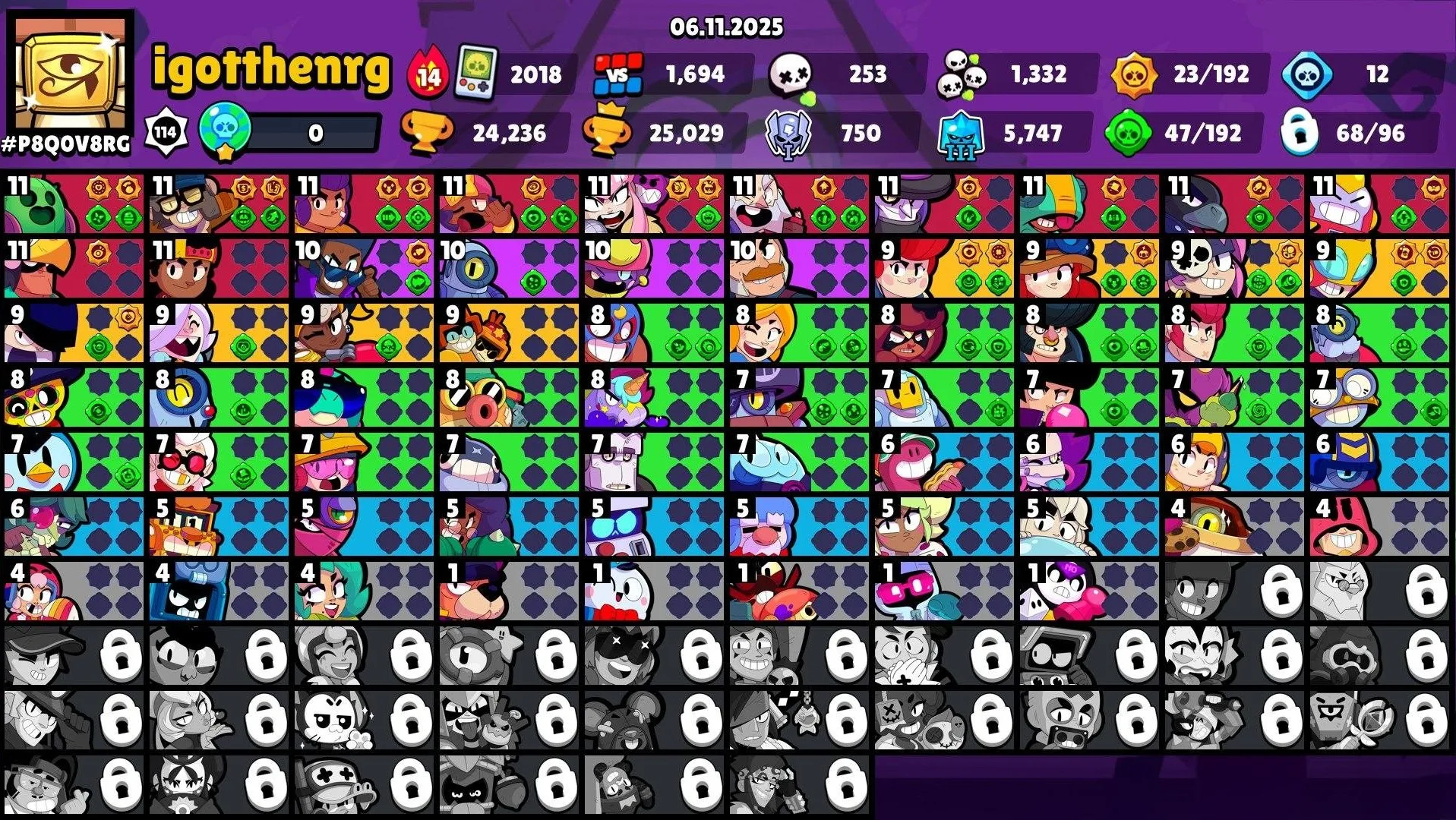 BS1854 //24236 trophies 68 brawlers star 12 max 9 hypercharged star 114 skins 1 legendary 2 hyper
