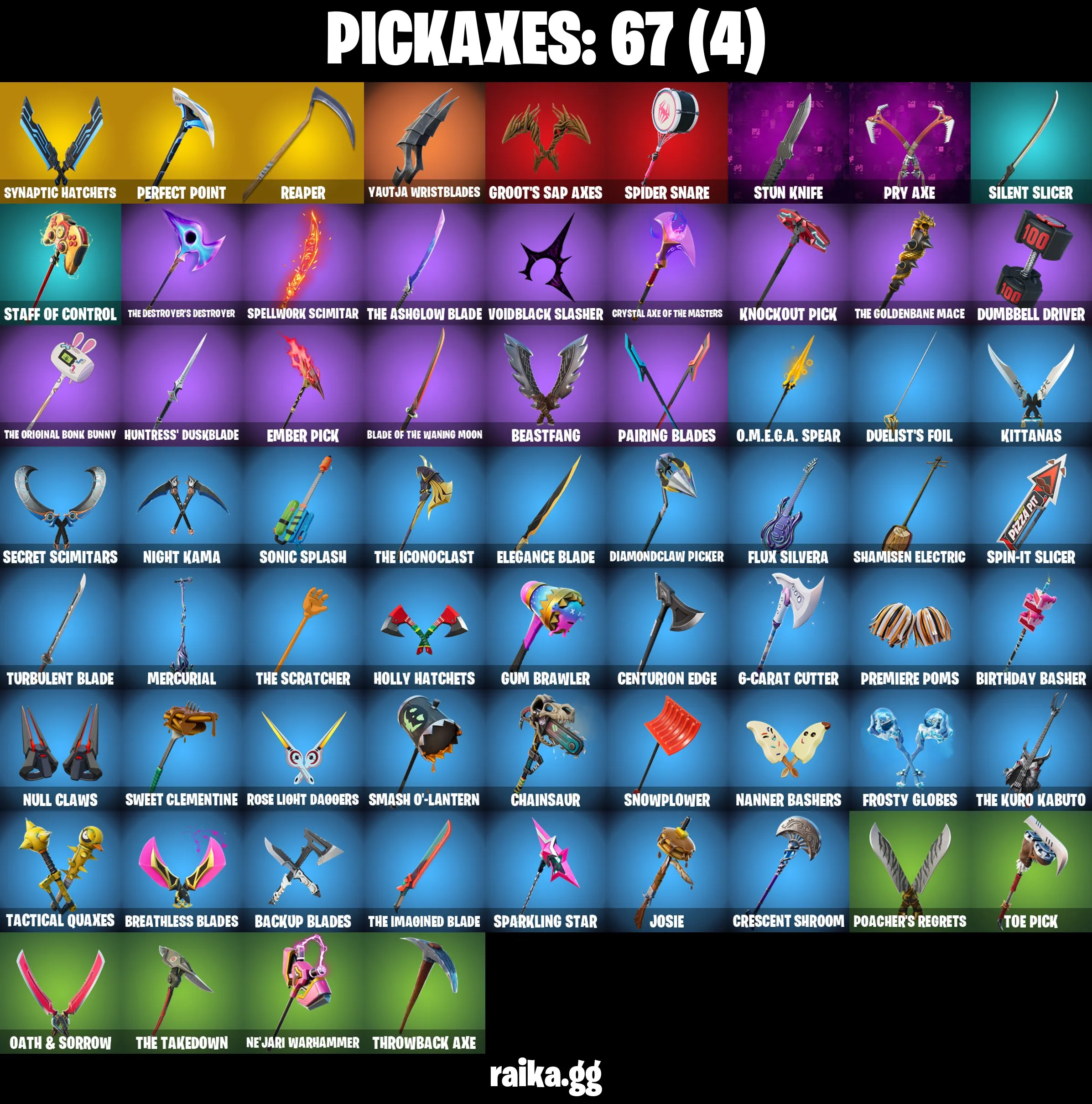 🔥44 skins🔥Lara Croft (Gold)🔥Reaper🔥Pitch Patroller🔥Cloud Striker🔥Predator🔥Menace🔥Peter Griffin🔥Snap🔥Skull Ranger🔥Old Snake