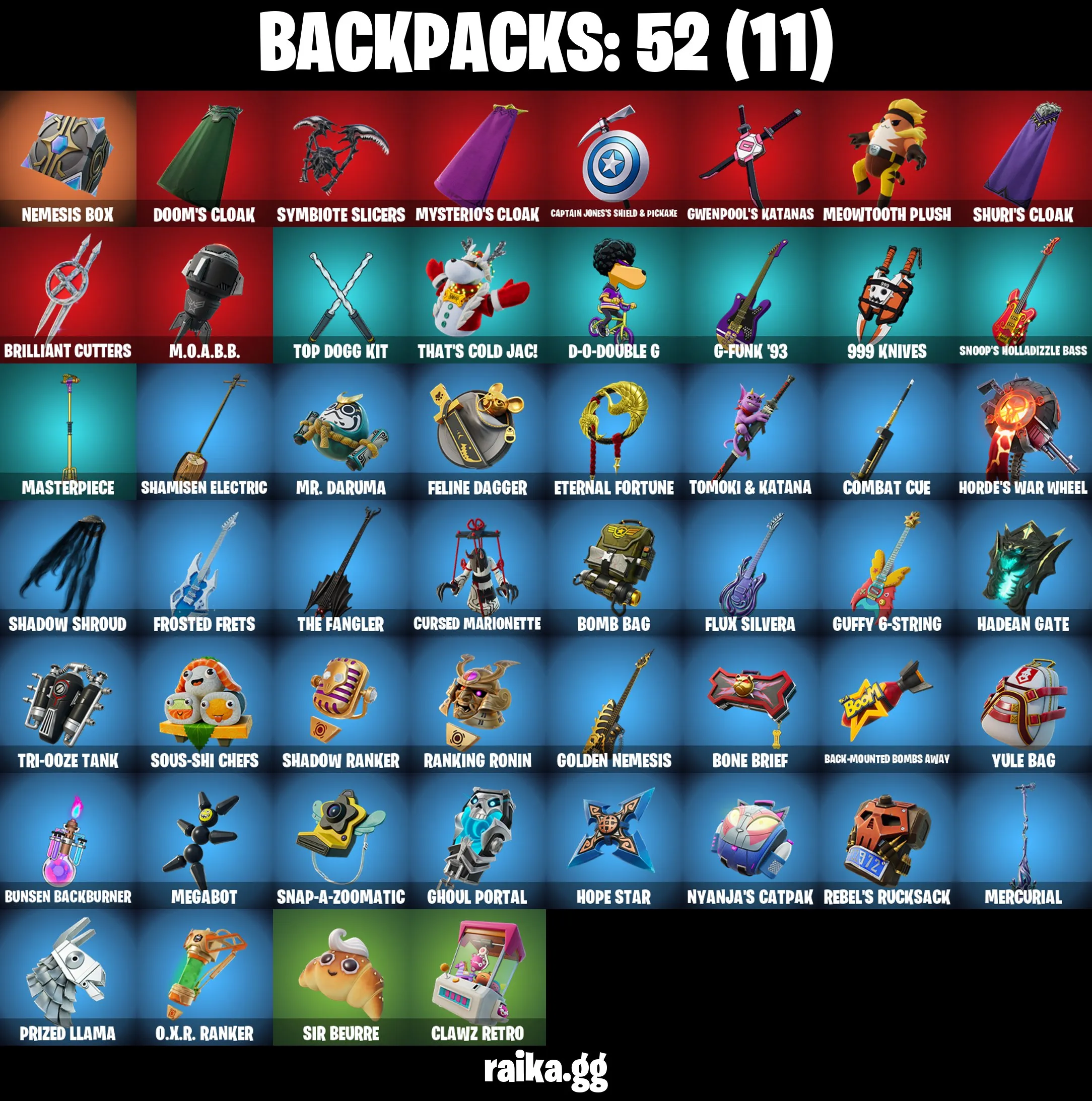 ✨37 skins✨Dark Gwenpool✨Black Panther (Shuri)✨Camo War Machine✨Pandora's Armor Doom✨Mysterio✨Captain Jones✨Emma Frost✨Peelverine 