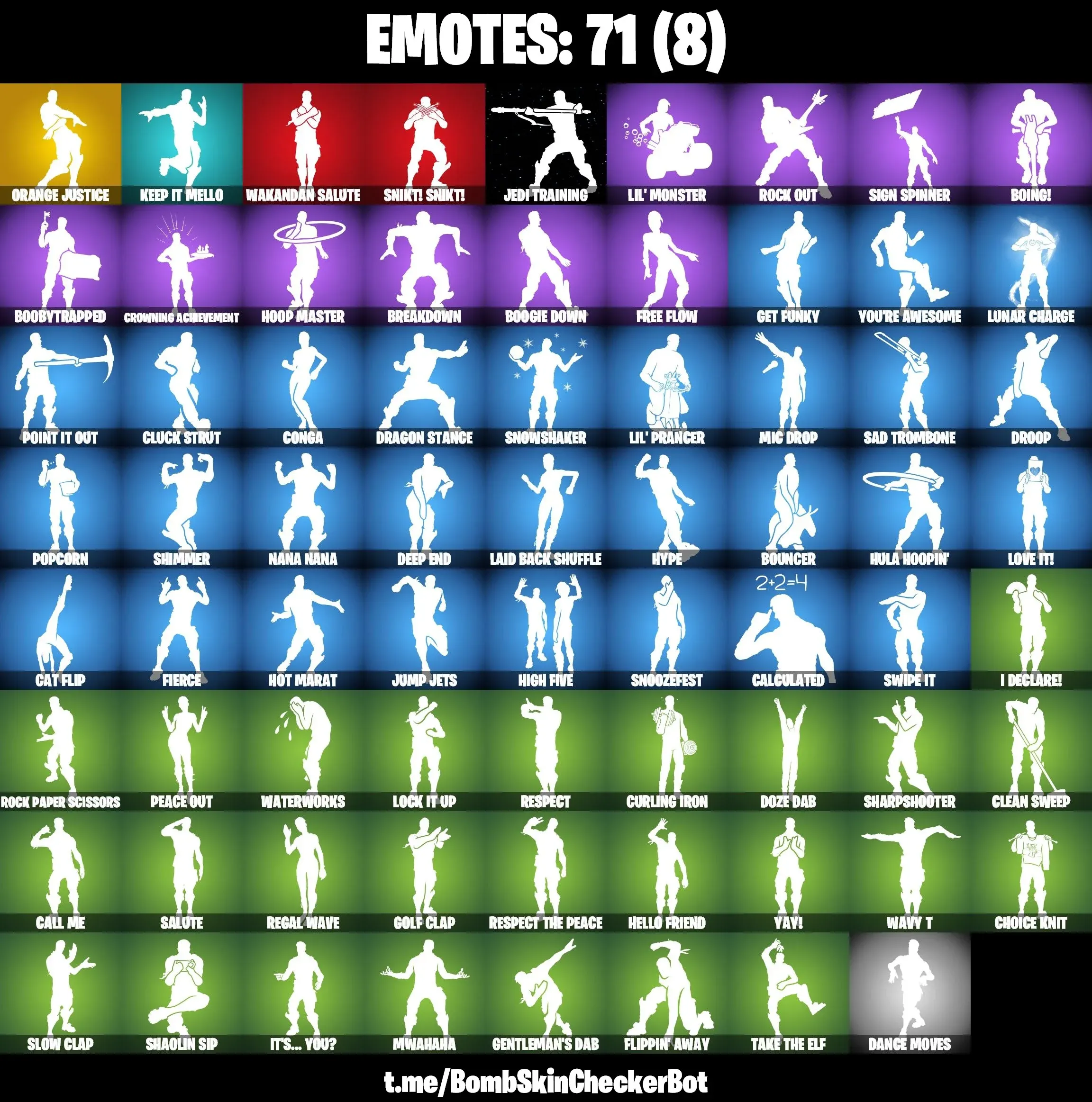 66 SKINS DRIFT (STAGE 5) RAGNAROK (STAGE 6) SPIDERMAN IMPERIAL