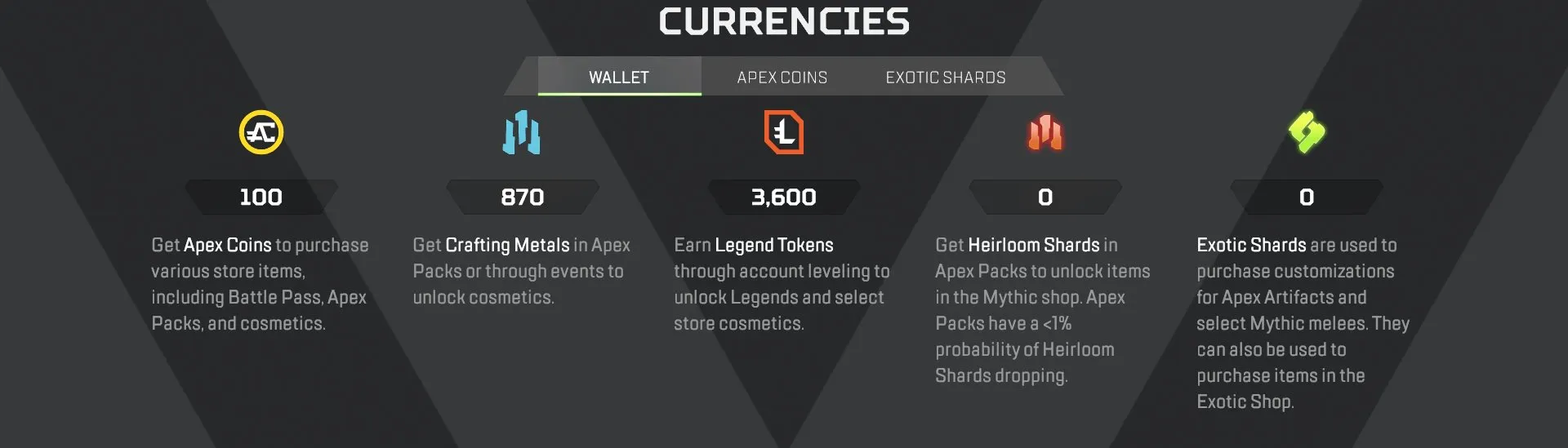 AP682 149 Lvl | 49 Leg Items | Fuse Octane Horizon Valkyrie | Bronze 2 S27 Split2 | Diamond S12 | BP S13 78 S14 72 | 4K+20K Badges Bang Pathfinder Wraith Bloodhound 