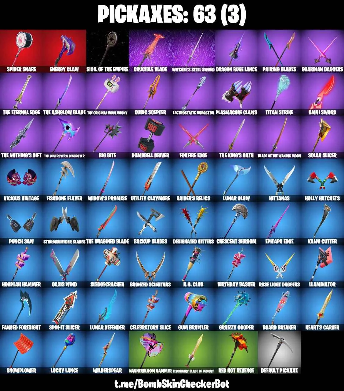 ❤️54 SKINS❤️SPIDER-GWEN❤️AHSOKA TANO❤️DARTH VADER❤️EREN JAEGER❤️HELSIE❤️EVIE❤️TSUKI 2.0❤️MEOW SKULLS❤️BYTES❤️ARCTIC ADELINE❤️POLAR PEELY❤️FISHSTICK JANKY❤️CAN PLAY ON PSN❤️XBOX❤️PC❤️NINTENDO❤️MOBILE❤️1200 VBUCKS❤️FULL EMAIL ACCESS❤️