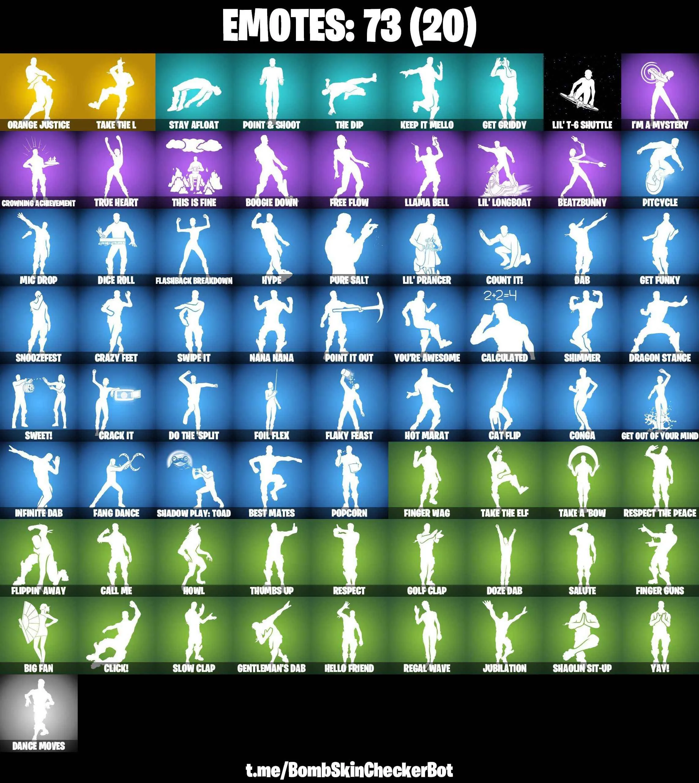 ❤️71 SKINS❤️TAKE THE L❤️ORANGE JUSTICE❤️CLONE TROOPER PACK❤️ZOEY❤️ONESIE❤️HOPE❤️MARIPOSA❤️COMBAT TECH JULES❤️DRIFT(STAGE 5)❤️PEELY❤️SIZZLE❤️RUNWAY RACER❤️REAPER❤️RUST BUCKET❤️CAN PLAY ON PSN❤️XBOX❤️PC❤️NINTENDO❤️MOBILE❤️950 VBUCKS❤️FULL EMAIL ACCESS❤️
