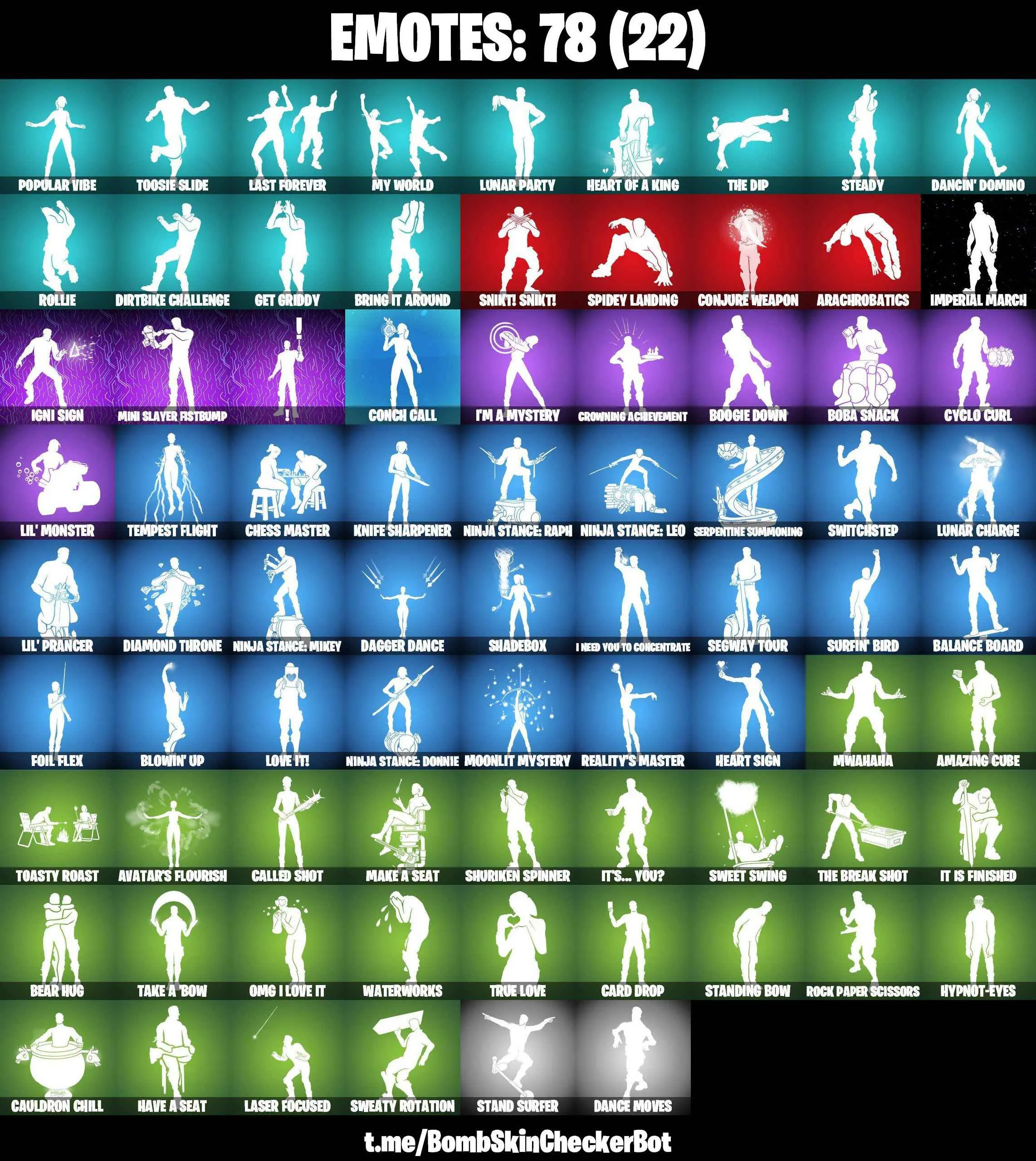 ❤️93 SKINS❤️GET GRIDDY❤️BACKLASH❤️SKULL TROOPER❤️MINA PARK❤️SPIDER-GWEN STACY❤️SPIDER-MAN ZERO❤️SPIDER-MAN(MILES MORALES)❤️SPIDER-MAN(NO WAY HOME)❤️SPIDER-MAN❤️DARTH VADER❤️DUMMY SUPREME❤️ARTEMIS❤️EVIE❤️TSUKI 2.0❤️AURA❤️HOPE❤️MEOW SKULLS❤️PEELY BONE❤️