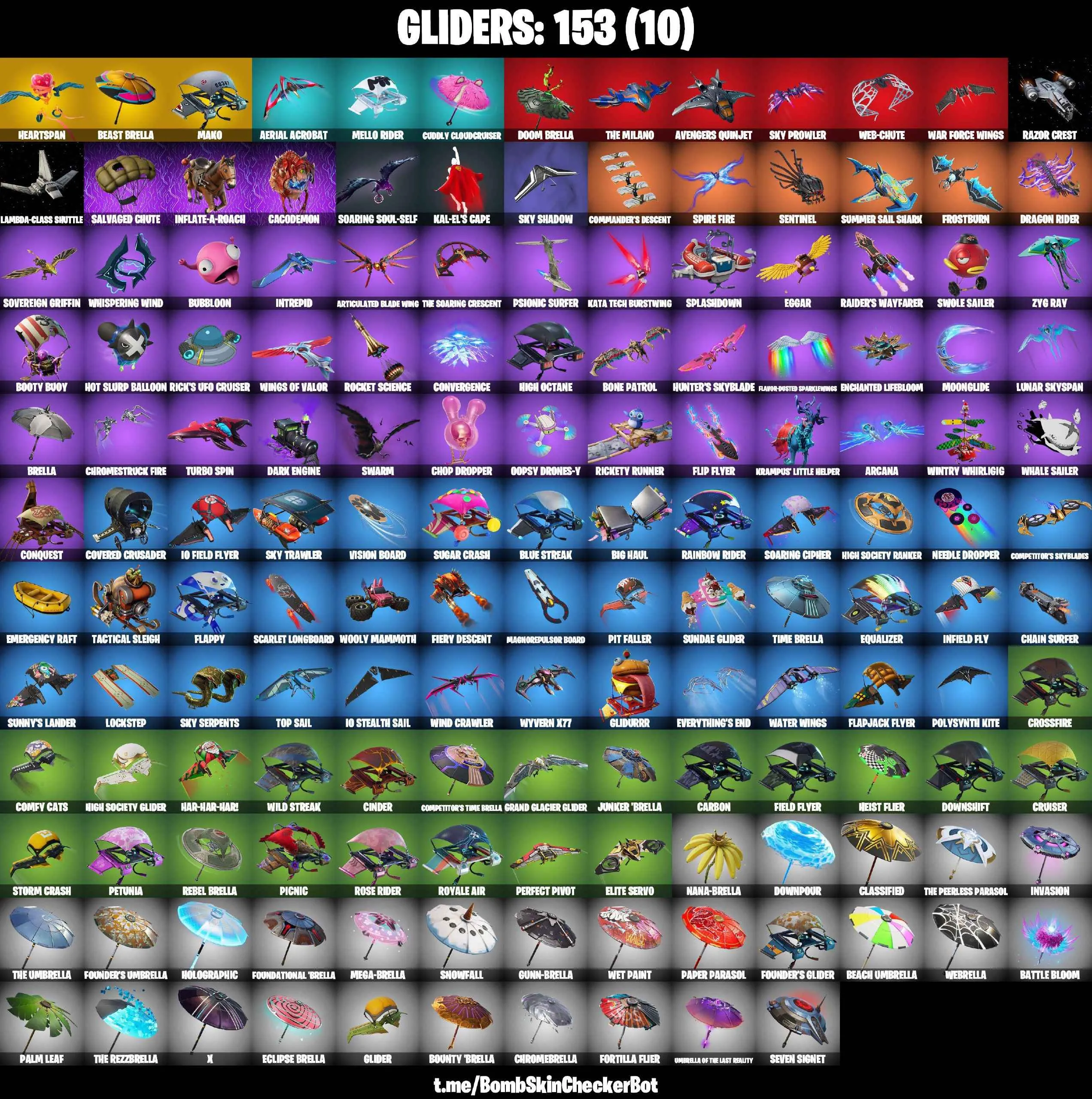 ❤️160 SKINS❤️TAKE THE L❤️MAKO❤️THE REAPER❤️ELITE AGENT❤️GET GRIDDY❤️OG STW❤️GOLDEN LARA CROFT❤️RACHEL ROTH❤️OMEGA❤️SKULL TROOPER❤️MANDALORIAN❤️SPIDER-MAN❤️ORANGE JUSTICE❤️SKULL RANGER❤️HELSIE(MAX)❤️ONESIE(MAX)❤️CHARLOTTE❤️KOR❤️EVIE❤️ROOK❤️TSUKI 2.0❤️JULES❤️