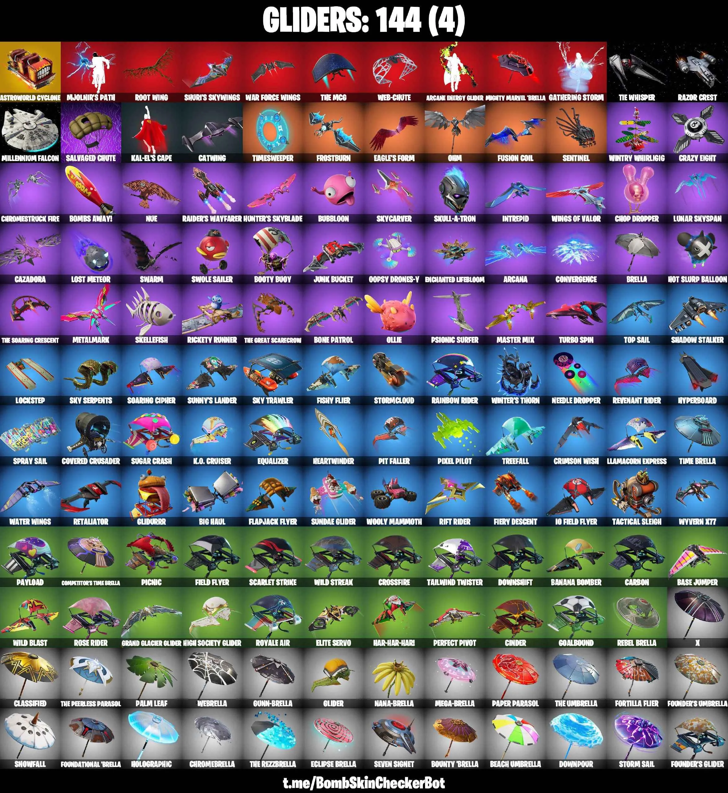 ❤️136 SKINS❤️TAKE THE L❤️GET GRIDDY❤️OG STW❤️LARA CROFT❤️MANDALORIAN❤️SPIDER-MAN❤️BRIANIAC❤️GOLDEN MIDAS❤️ORANG JUSTICE❤️MAYA❤️ONESIE(MAX)❤️JULES(MAX)❤️ZOEY❤️AGENT PEELY❤️DIRE(MAX)❤️8-BALL(MAX)❤️REAPER❤️PEPPERMINT PICK❤️CAN PLAY ON PSN❤️XBOX❤️PC❤️NINTENDO❤️