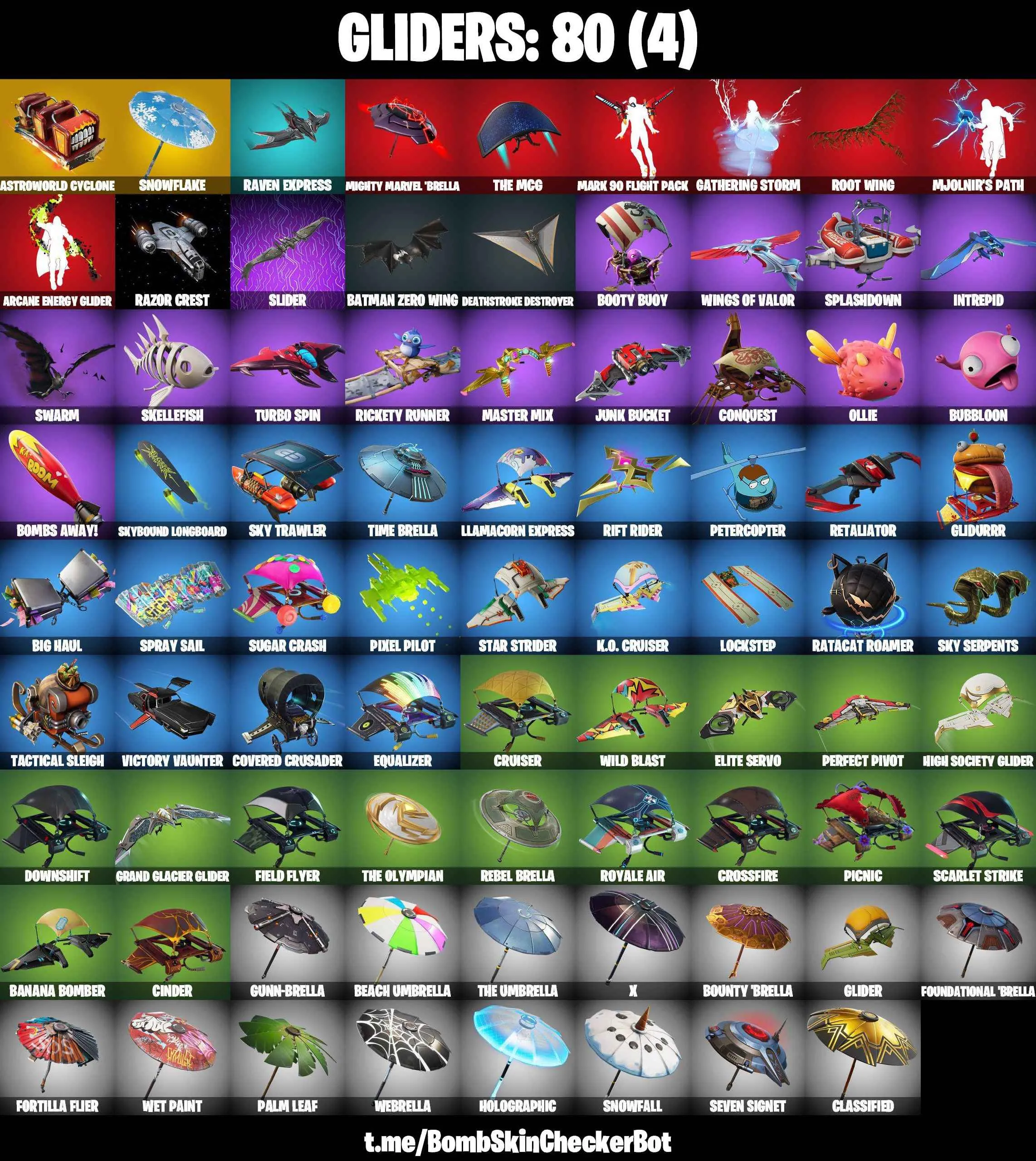 ❤️112 SKINS❤️TRAVIS SCOTT❤️JOHN WICK❤️TRAILBLAZER❤️FREESTYLIN❤️OMEGA❤️ORANGE JUSTICE❤️MANDALORIAN❤️ZOEY❤️ROOK❤️ONESIE❤️HOPE❤️DRIFT(STAGE 5)❤️RAGNAROK(STAGE 6)❤️CARBIDE(STAGE 5)❤️AGENT PEELY❤️YULETIDE RANGER❤️SNOWFLAKE❤️ICE BREAKER❤️TAKE THE ELF❤️