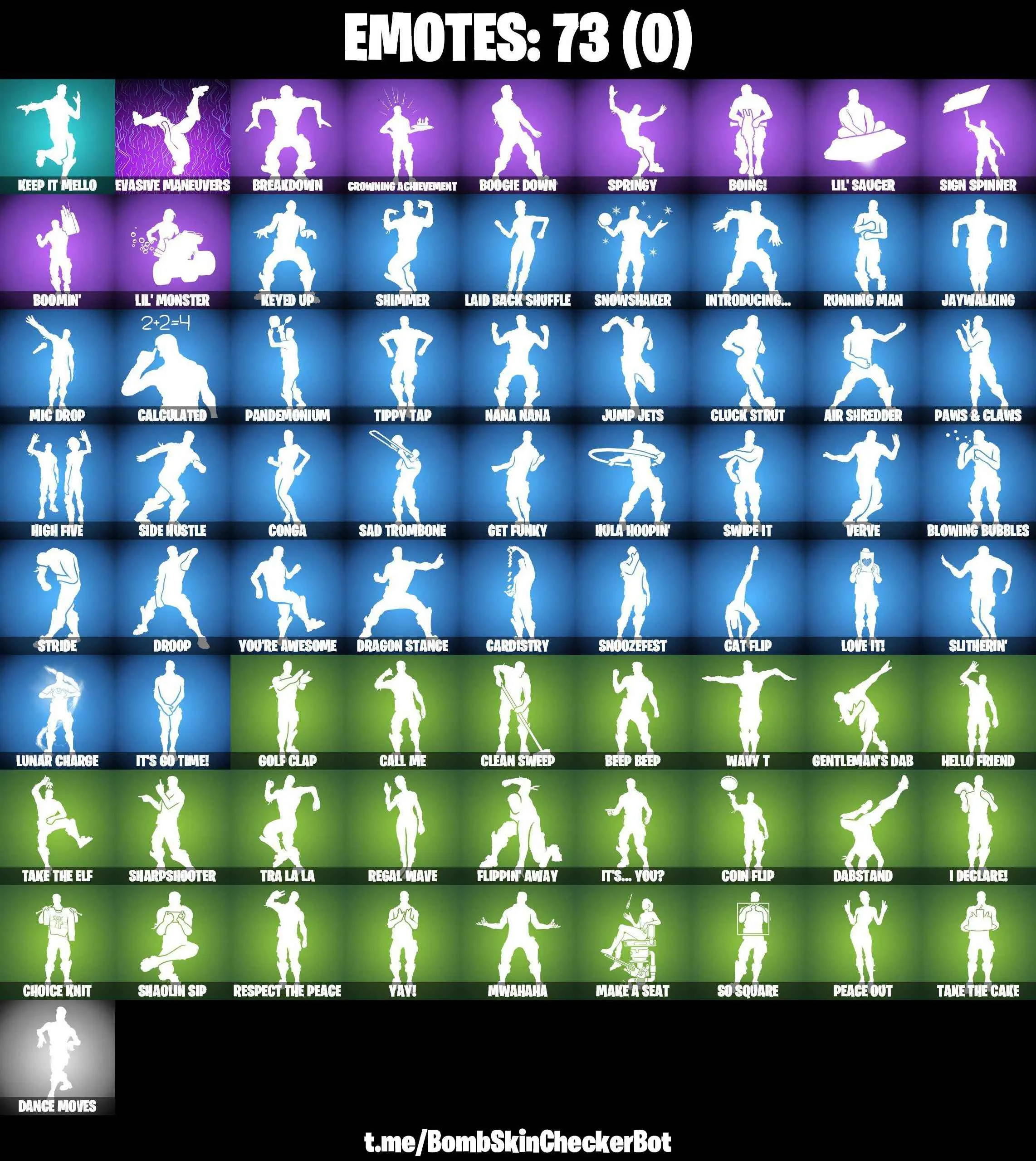 ❤️112 SKINS❤️NEO VERSA❤️LARA CROFT❤️MANDALORIAN❤️SPIDER-MAN❤️INTRODUCING❤️GOLDEN MIDAS❤️ONESIE(MAX)❤️JULES(MAX)❤️ROOK❤️TSUKI 2.0❤️AURA❤️DRIFT(STAGE 5)❤️RAGNAROK(STAGE 6)❤️AGENT PEELY❤️SKYE❤️8-BALL(MAX)❤️ASTROWORLD CYCLONE❤️PEPPERMINT PICK❤️TAKE THE ELF❤️