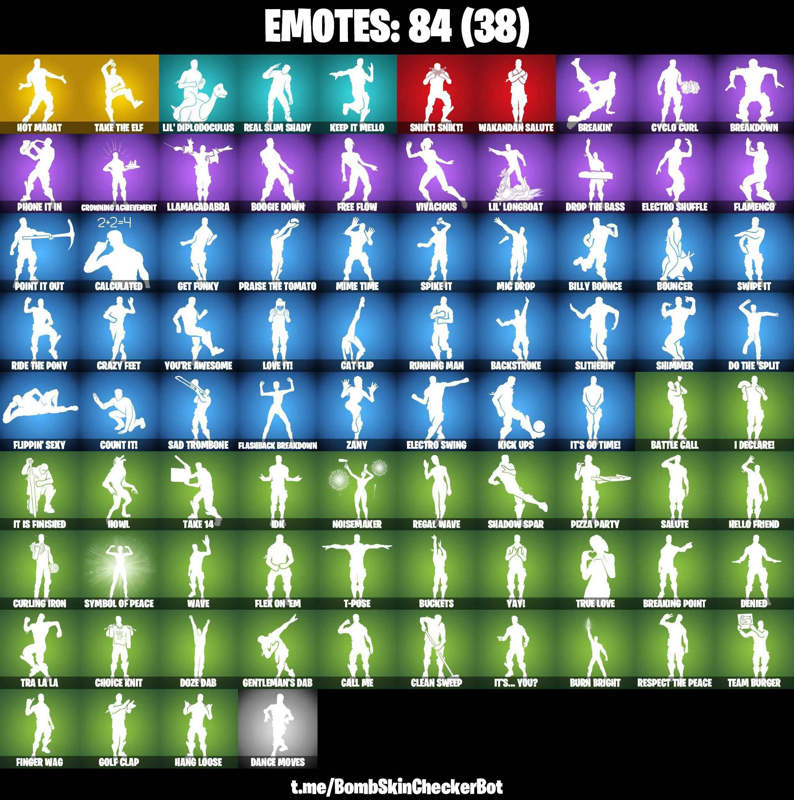 ❤️65 SKINS❤️OG STW❤️HAVOC❤️SUB COMMANDER❤️SKULL TROOPER❤️SKULL RANGER❤️ROOK❤️ONESIE❤️BULLSEYE❤️DRIFT(STAGE 5)❤️RAGNAROK(STAGE 6)❤️CALAMITY(STAGE 5)❤️LYNX(STAGE 4)❤️NOG OPS❤️YULETIDE RANGER❤️REAPER❤️RUST BUCKET❤️TAKE THE ELF❤️CAN PLAY ON PSN❤️XBOX❤️PC❤️
