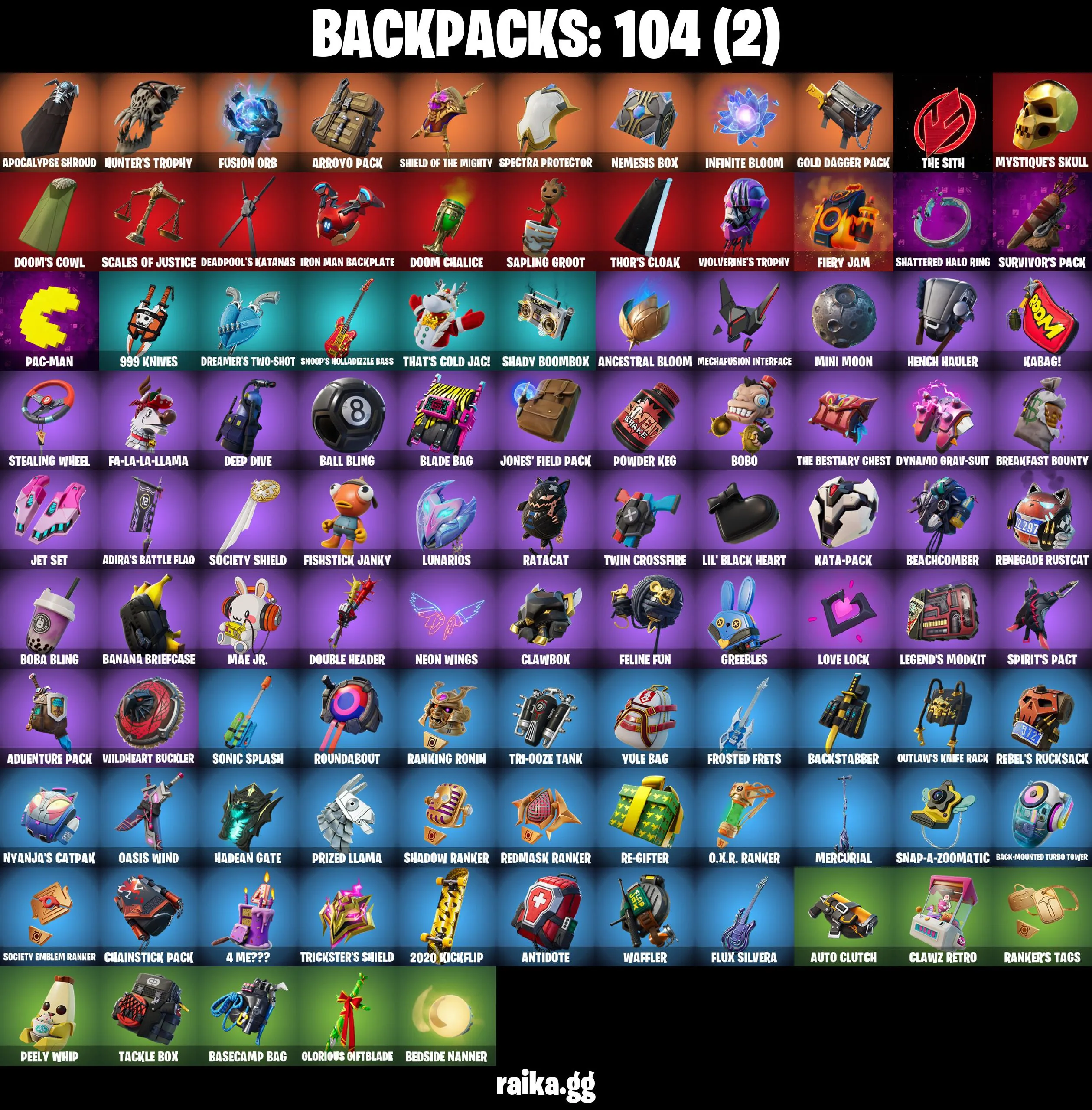 ❤️ 71 skins Lara Croft❤️Gold Midas❤️Gold Brutus❤️Spectra Knight❤️Gear Specialist Maya❤️Deadpool❤️Meowscles❤️Agent Peely