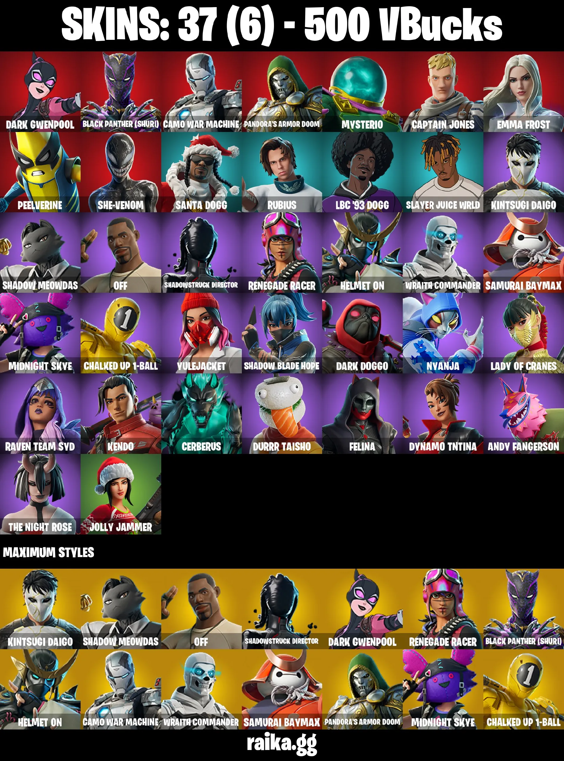 ✨37 skins✨Dark Gwenpool✨Black Panther (Shuri)✨Camo War Machine✨Pandora's Armor Doom✨Mysterio✨Captain Jones✨Emma Frost✨Peelverine 