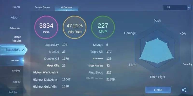 ML551 Hero 84 | 105 Skins | 1 Collector | 24 Epic | Mythic Glory