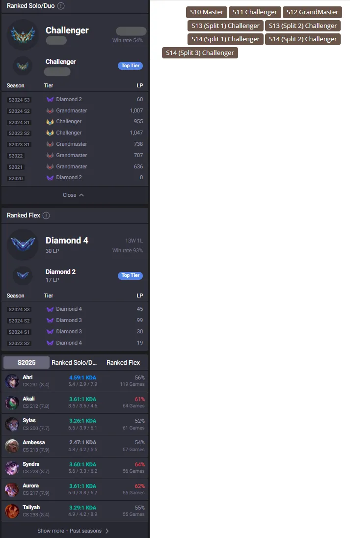 🔥LVL1300+ Challenger 1250LP🏆Challenger Rewards✓💎League Unlocked All Skins⭐Name Changeable✅Lifetime Ownership Guarantee - Never Taken Back