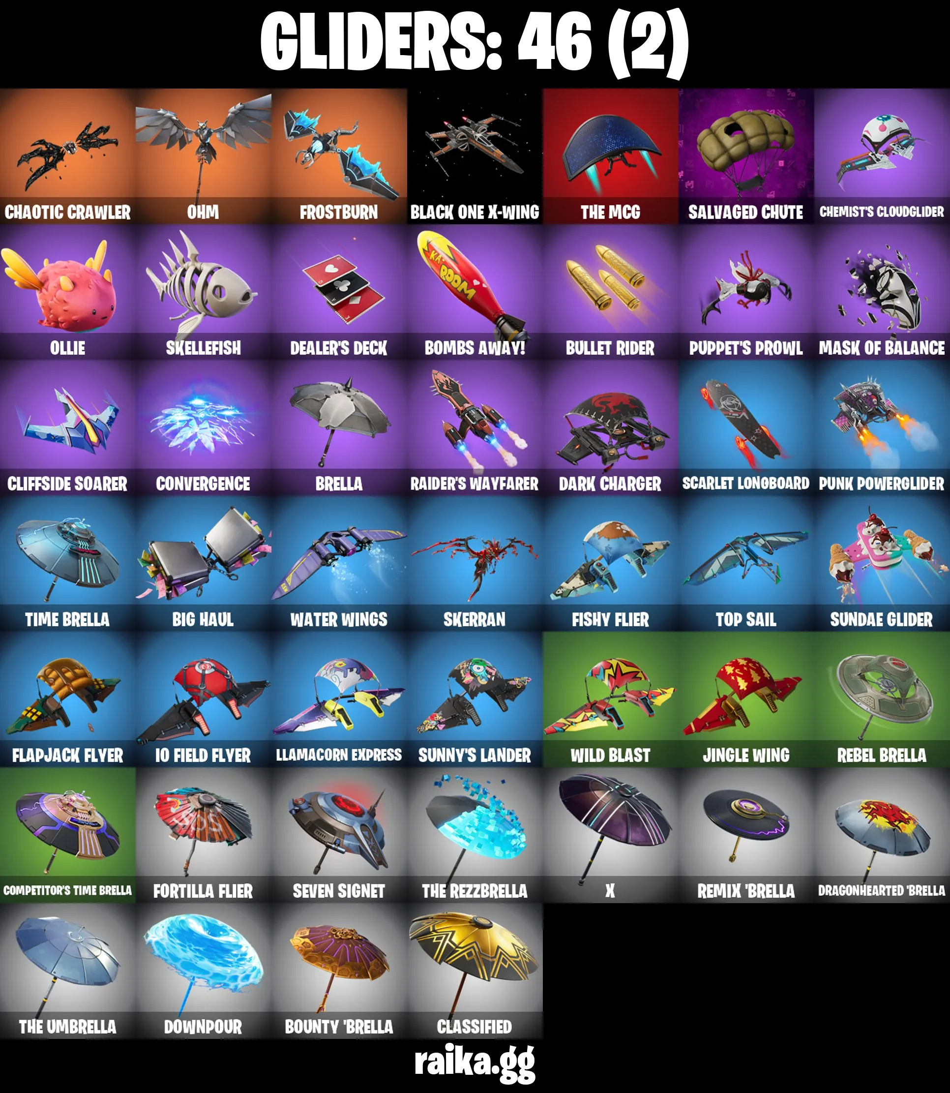 ❤️25 skins❤️Knight's Helm❤️Harbinger Armor Omegarok❤️Gear Specialist Maya❤️Fade❤️Deadpool❤️Aquaman❤️MASKED SCUBA JONESY❤️RIPTIDE OCEAN