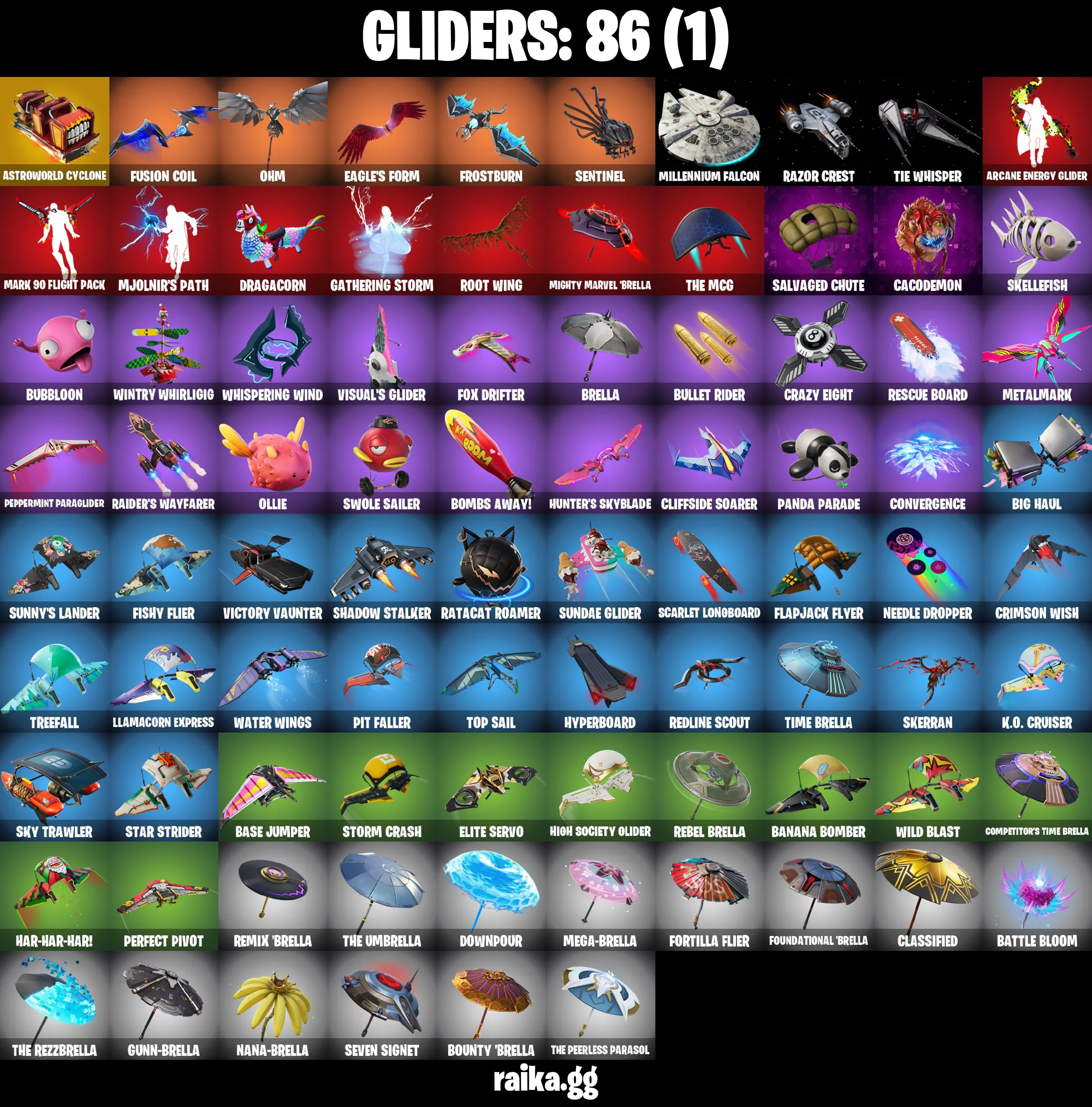 ❤️ 71 skins Lara Croft❤️Gold Midas❤️Gold Brutus❤️Spectra Knight❤️Gear Specialist Maya❤️Deadpool❤️Meowscles❤️Agent Peely