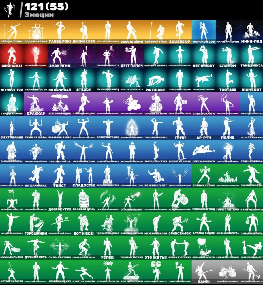 F1363 148 Skins, 121 Emotes, 160 Pickaxes, 130 Gliders 