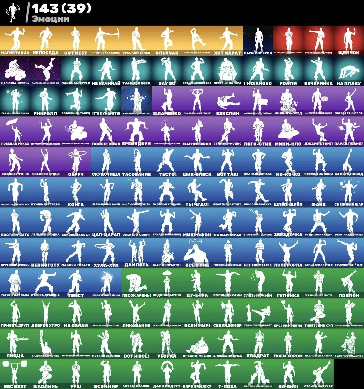 F835 OG STW | Wonder Agent | IKONIK | Stealth Reflex | Glow | Rogue Agent | Rare Bundles | 211 Skins | 141 Gliders