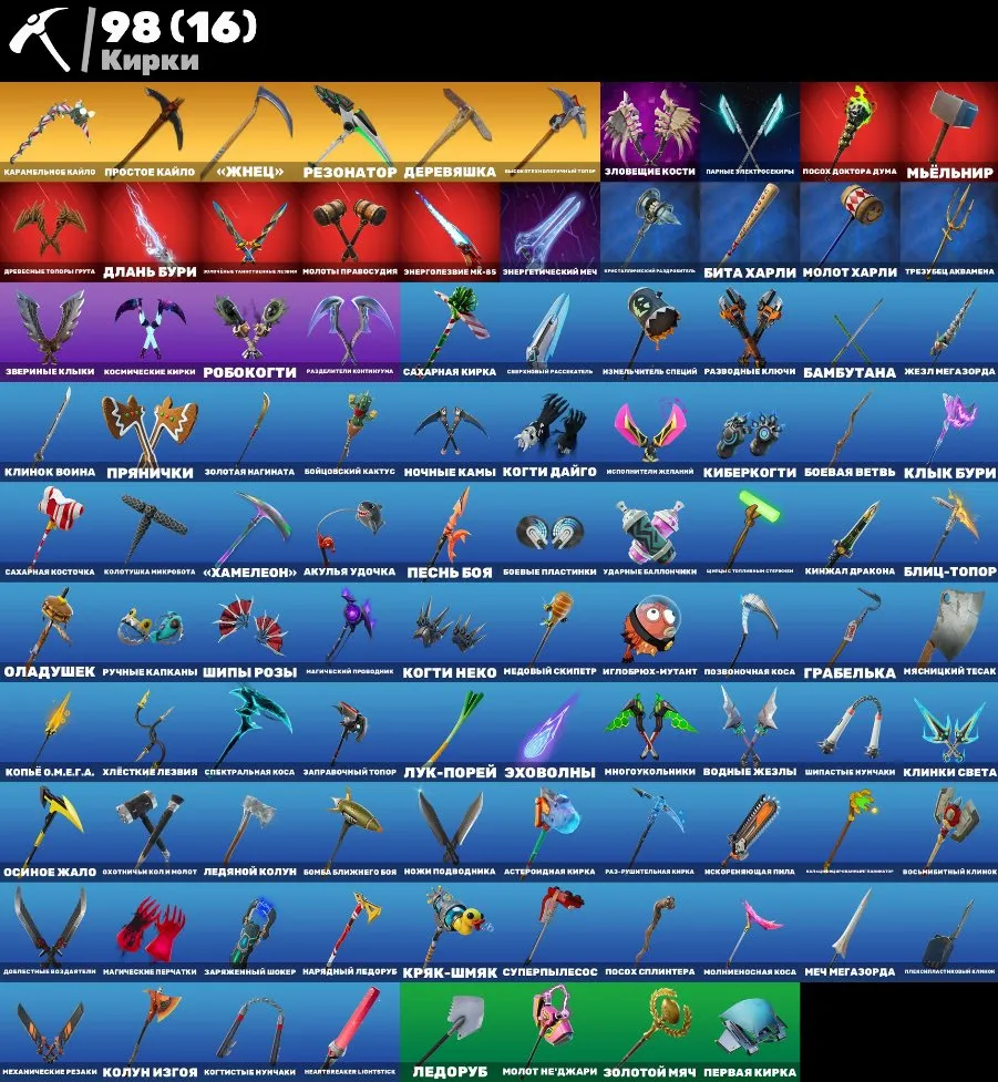 F1006 Candy Axe, John Wick, Trump Card, Balenciaga, 119 Skins 