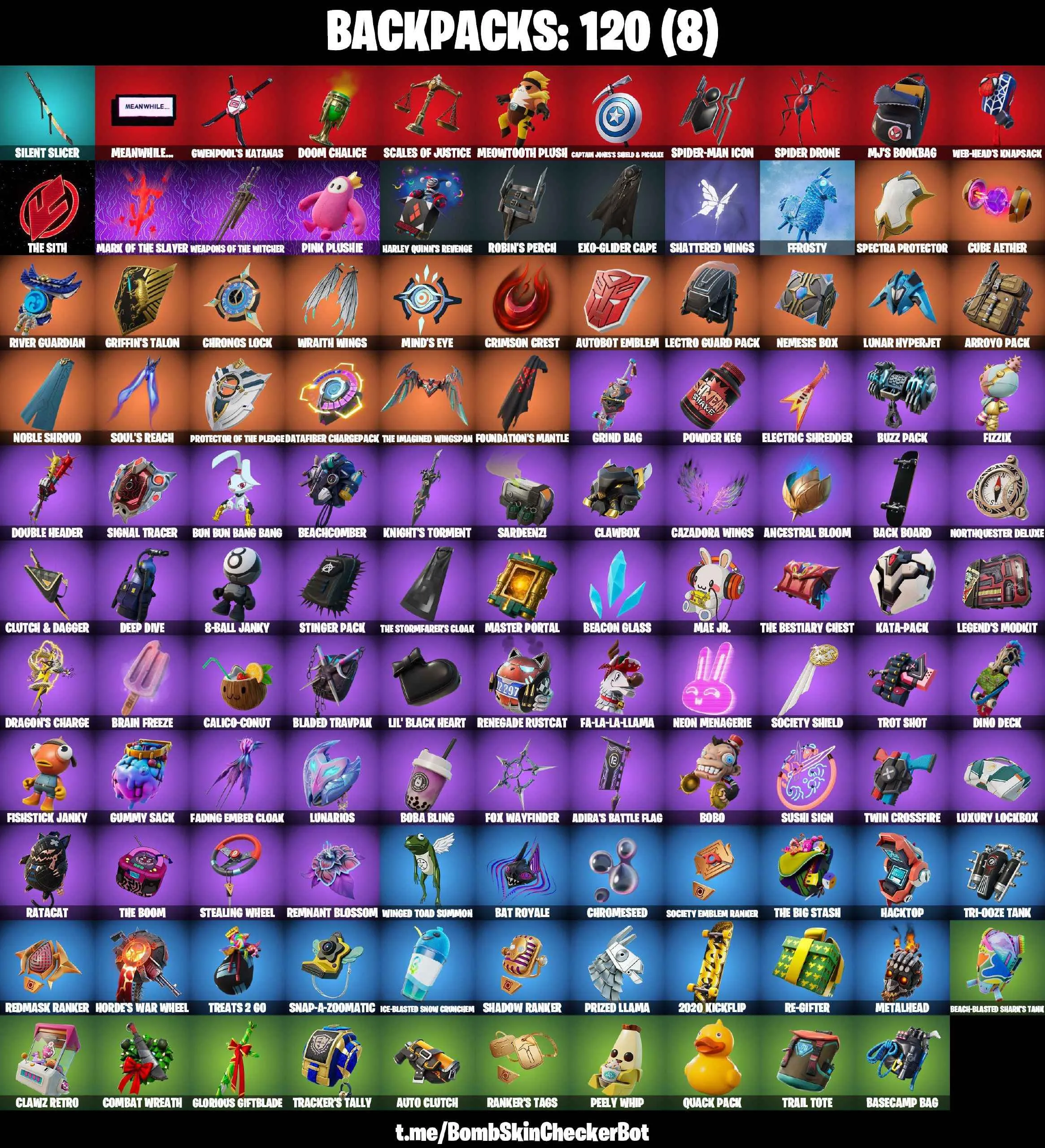❤️89 SKINS❤️GET GRIDDY❤️SPIDER-GWEN STACY❤️SPIDER-MAN ZERO❤️SPIDER-MAN(NO WAY HOME)❤️MJ❤️SPIDER-MAN❤️ERA(MAX)❤️MYSTICA(MAX)❤️HELSIE❤️TSUKI 2.0❤️EVIE❤️MEOW SKULLS❤️HOPE❤️P-1000❤️ASTROWORLD CYCLONE❤️ICE BREAKER❤️PEPPERMINT PICK❤️TAKE THE ELF❤️CAN PLAY ON PSN❤️