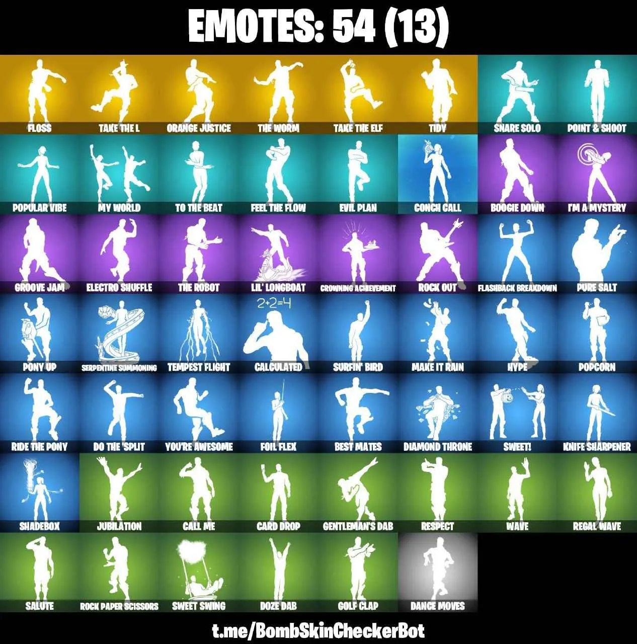 ❤️56 SKINS❤️BLACK KNIGHT❤️TAKE THE L❤️MAKO❤️THE REAPER❤️ELITE AGENT❤️ROYALE KNIGHT❤️BLUE SQUIRE❤️THE WORM❤️FLOSS❤️SPARKLE SPECIALIST❤️CANDY AXE❤️SKULL TROOPER❤️HAVOC❤️SUB COMMANDER❤️OMEGA❤️ORANGE JUSTICE❤️TIDY❤️STAR WAND❤️ZOEY❤️AURA❤️DRIFT(STAGE 5)❤️