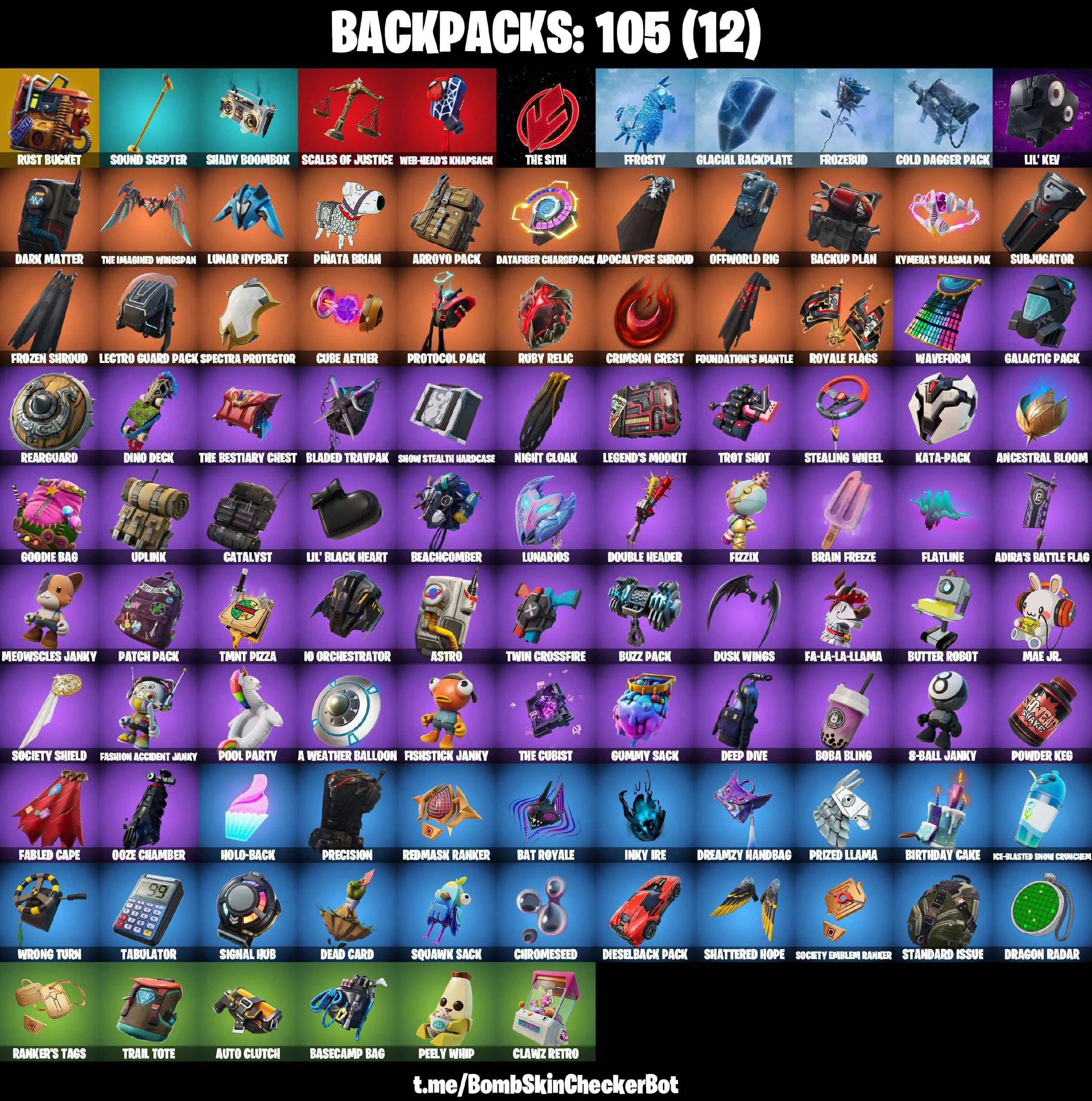 ❤️91 SKINS❤️TAKE THE L❤️MAKO❤️THE REAPER❤️ELITE AGENT❤️OMEGA❤️HAVOC❤️SUB COMMANDER❤️DYNAMO DANCER❤️GILDED SPIDER-MAN❤️ORANGE JUSTICE❤️STAR WAND❤️DUMMY❤️HUMAN BILL❤️TSUKI 2.0❤️ZOEY❤️ROOK❤️JULES❤️REVERIE❤️DRIFT(STAGE 5)❤️RAGNAROK(STAGE 6)❤️CARBIDE(STAGE 5)❤️