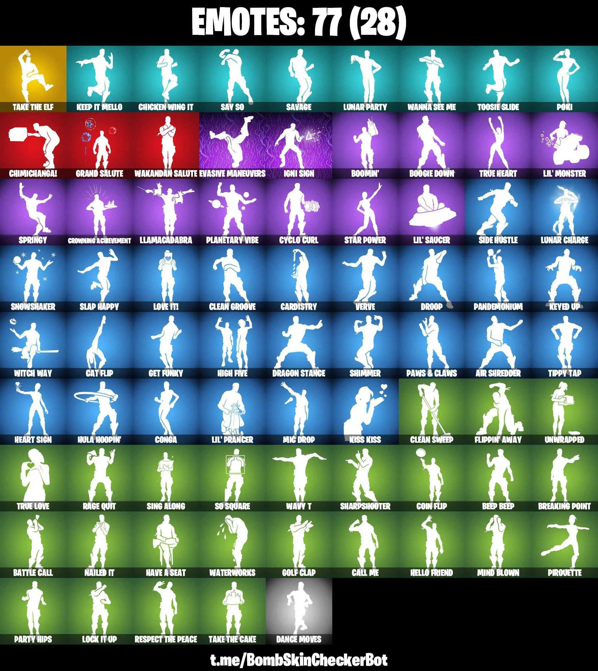 ❤️81 SKINS❤️LARA CROFT❤️MANDALORIAN❤️GOLDEN MIDAS❤️MAYA❤️JULES(MAX)❤️AURA❤️AGENT PEELY❤️SKYE❤️LYNX(STAGE 4)❤️ZENITH(STAGE 4)❤️HYBRID(STAGE 4)❤️BLACKHEART(STAGE 8)❤️ASTROWORLD CYCLONE❤️TAKE THE ELF❤️CAN PLAY ON PSN❤️XBOX❤️PC❤️NINTENDO❤️MOBILE❤️0 VBUCKS❤️
