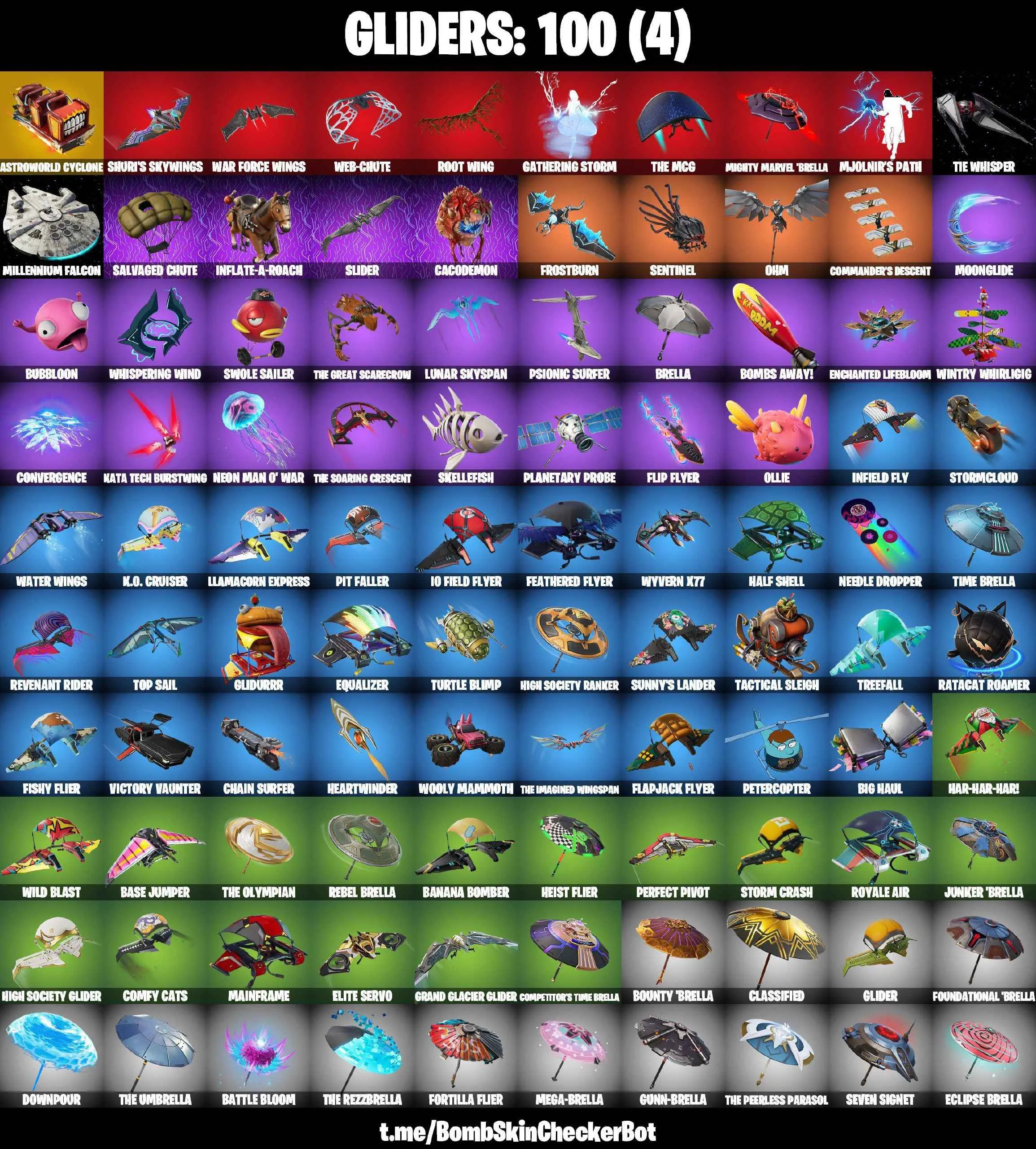 ❤️116 SKINS❤️BACKLASH❤️MINA PARK❤️RAVENPOOL❤️CUDDLEPOOL❤️GILDED SPIDER-MAN❤️LAUGH IT UP❤️WINDMILL FLOSS❤️STAR WAND❤️GOLDEN MIDAS❤️DUMMY❤️MAYA❤️HELSIE❤️JULES❤️TSUKI 2.0❤️REVERIE❤️AURA❤️BULLSEYE❤️AGENT PEELY❤️SCARLET COMMANDER❤️RUST BUCKET❤️ASTROWORLD CYCLONE❤️