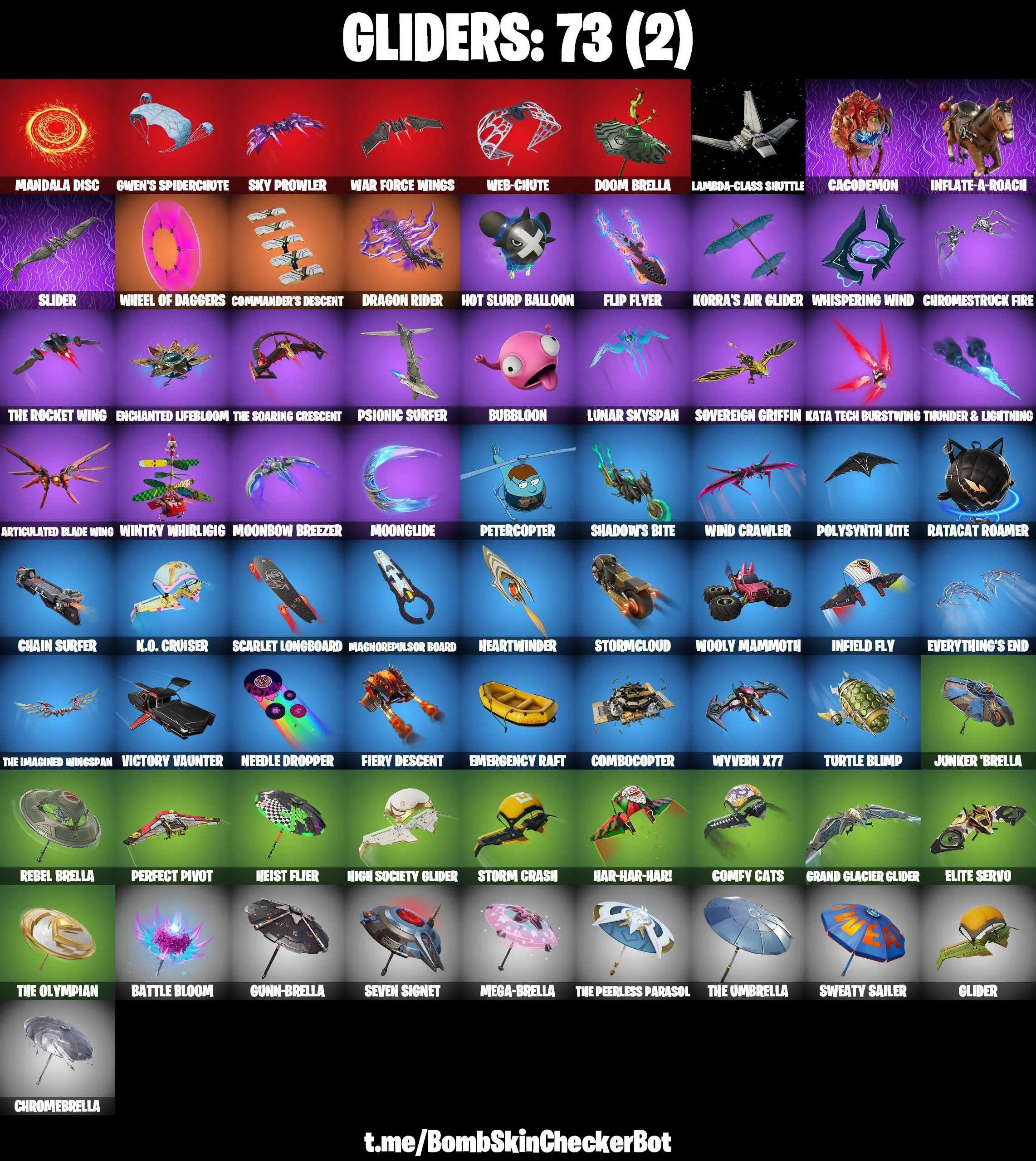 ❤️93 SKINS❤️GET GRIDDY❤️BACKLASH❤️SKULL TROOPER❤️MINA PARK❤️SPIDER-GWEN STACY❤️SPIDER-MAN ZERO❤️SPIDER-MAN(MILES MORALES)❤️SPIDER-MAN(NO WAY HOME)❤️SPIDER-MAN❤️DARTH VADER❤️DUMMY SUPREME❤️ARTEMIS❤️EVIE❤️TSUKI 2.0❤️AURA❤️HOPE❤️MEOW SKULLS❤️PEELY BONE❤️