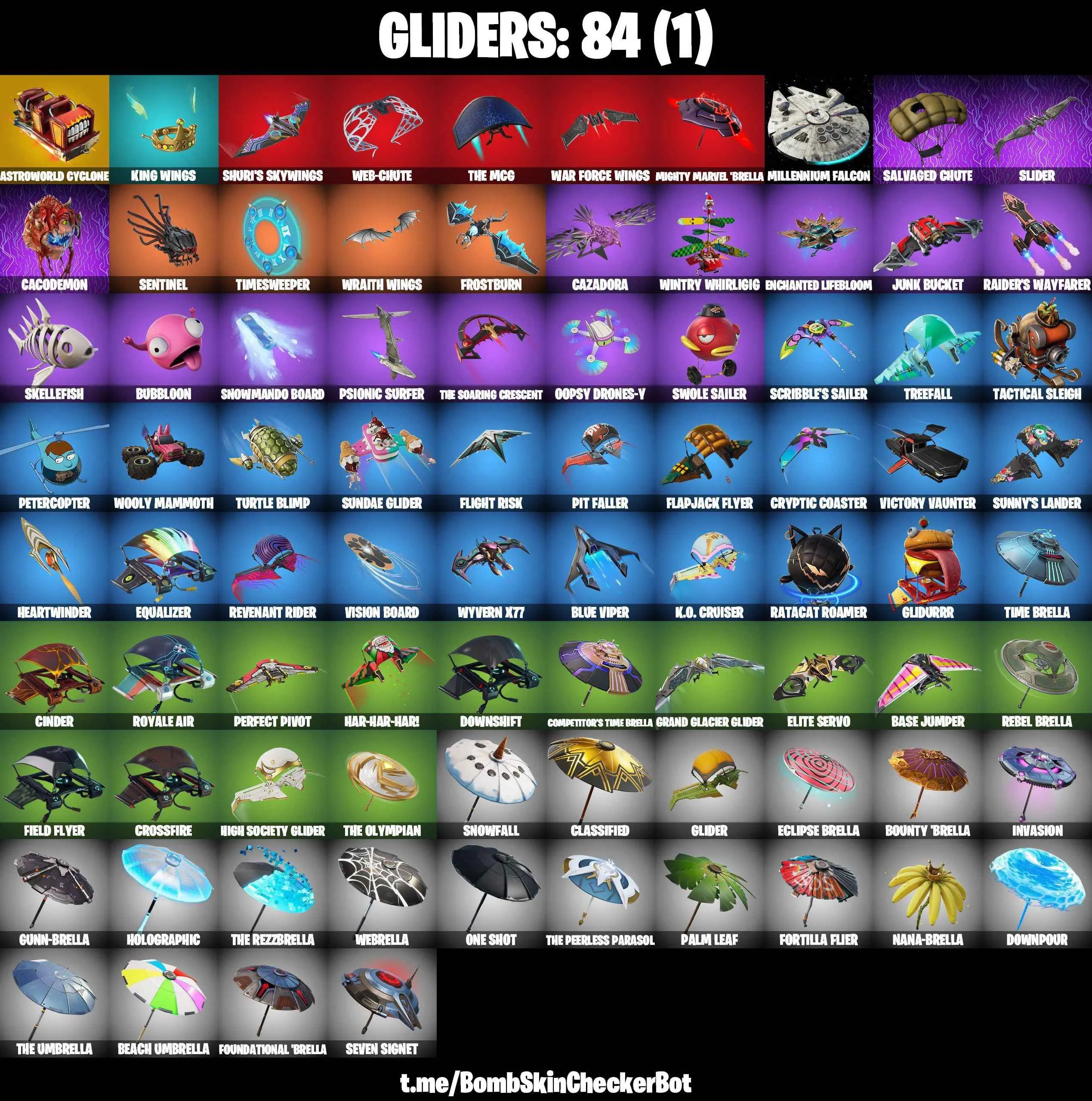 ❤️55 SKINS❤️NEO VERSA❤️GET GRIDDY❤️SPIDER-MAN❤️HOPE❤️LYNX(STAGE 4)❤️ZENITH(STAGE 4)❤️GUMBO(MAX)❤️SPECTRA KNIGHT(MAX)❤️NISHA❤️OSCAR❤️ASTROWORLD CYCLONE❤️PEPPERMINT PICK❤️TAKE THE ELF❤️CAN PLAY ON PSN❤️XBOX❤️PC❤️NINTENDO❤️MOBILE❤️550 VBUCKS❤️FULL EMAIL ACCESS❤️