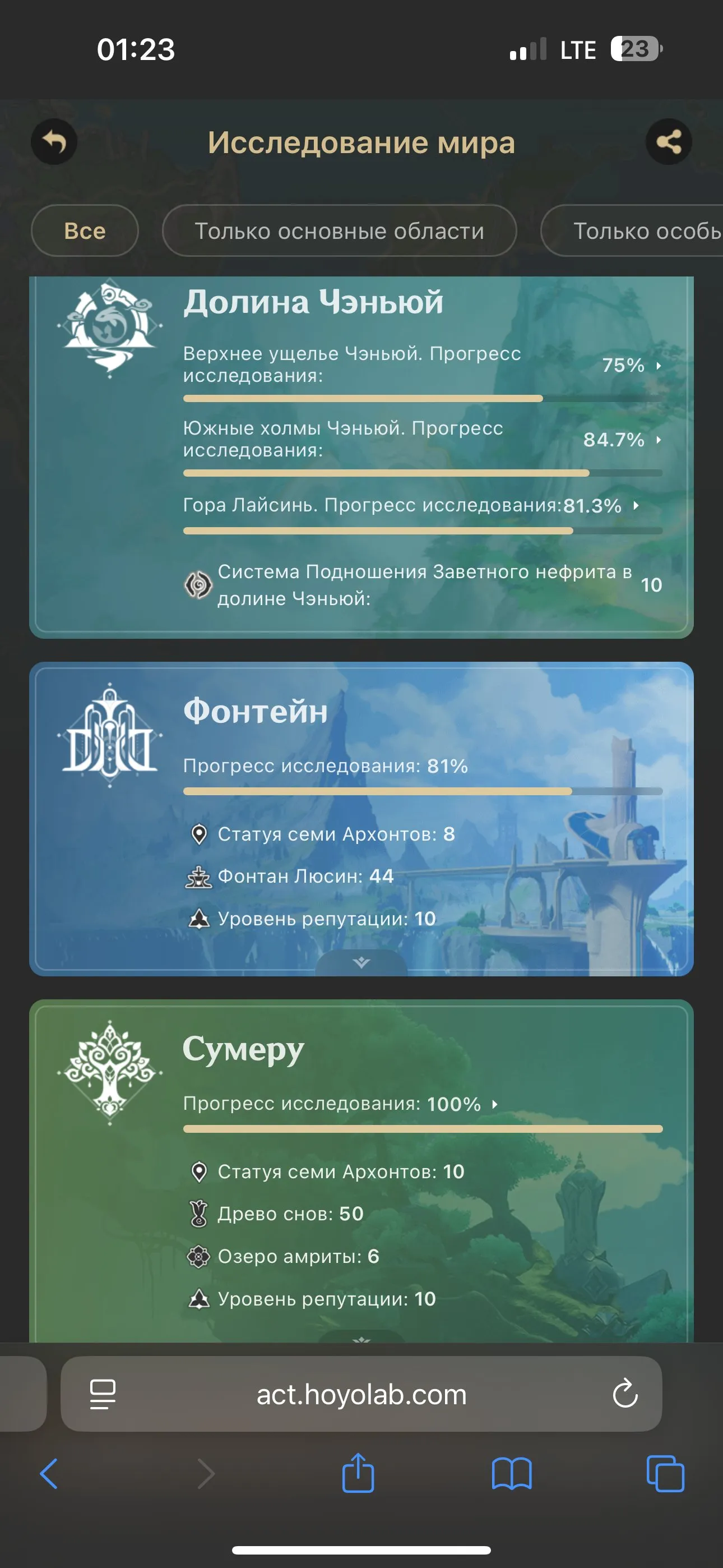 GI998 High AR60 Europe 54 Legendary | Eula C2 + Song of Broken Pines, Hu Tao + Staff of Homa, Arlecchino + Signature, Yae Miko + Signature, Neuvillette