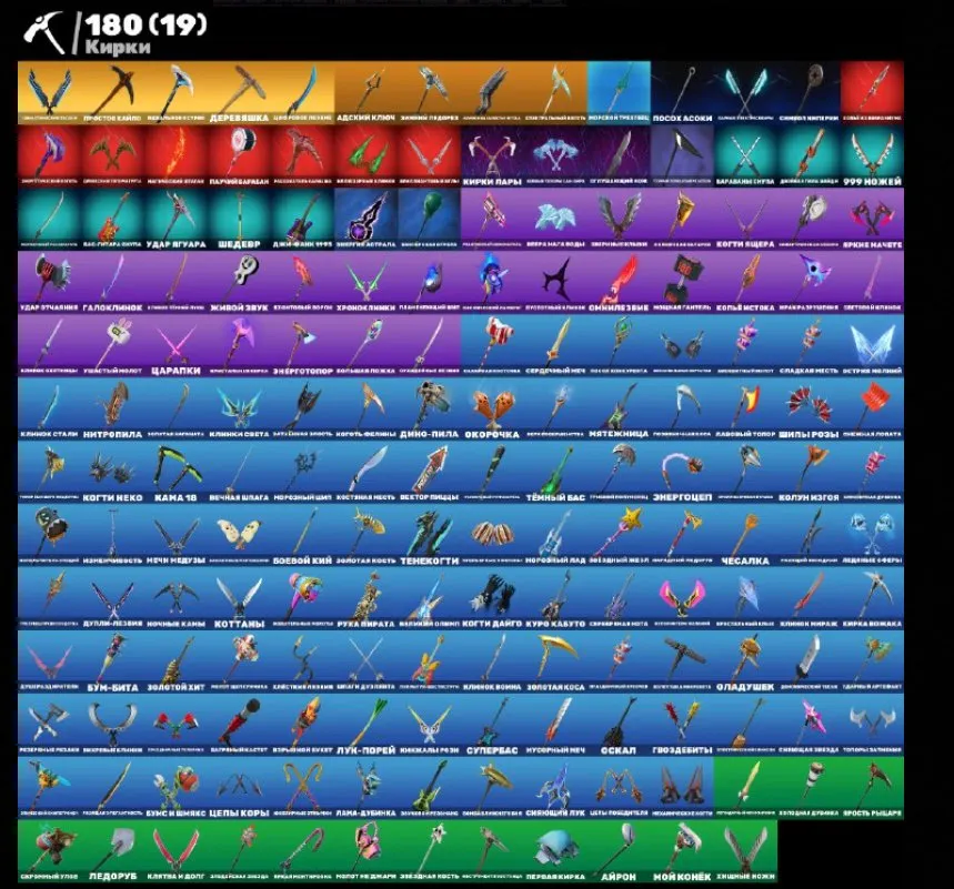 F1132 CYBERSPORT Account with Russian Dance, Galaxy, 132 Skins, 209 Backblings, 130 Gliders, 180 Picks, 145 Emotes, Save the World, 24 Exclusives, PS+ Packs 