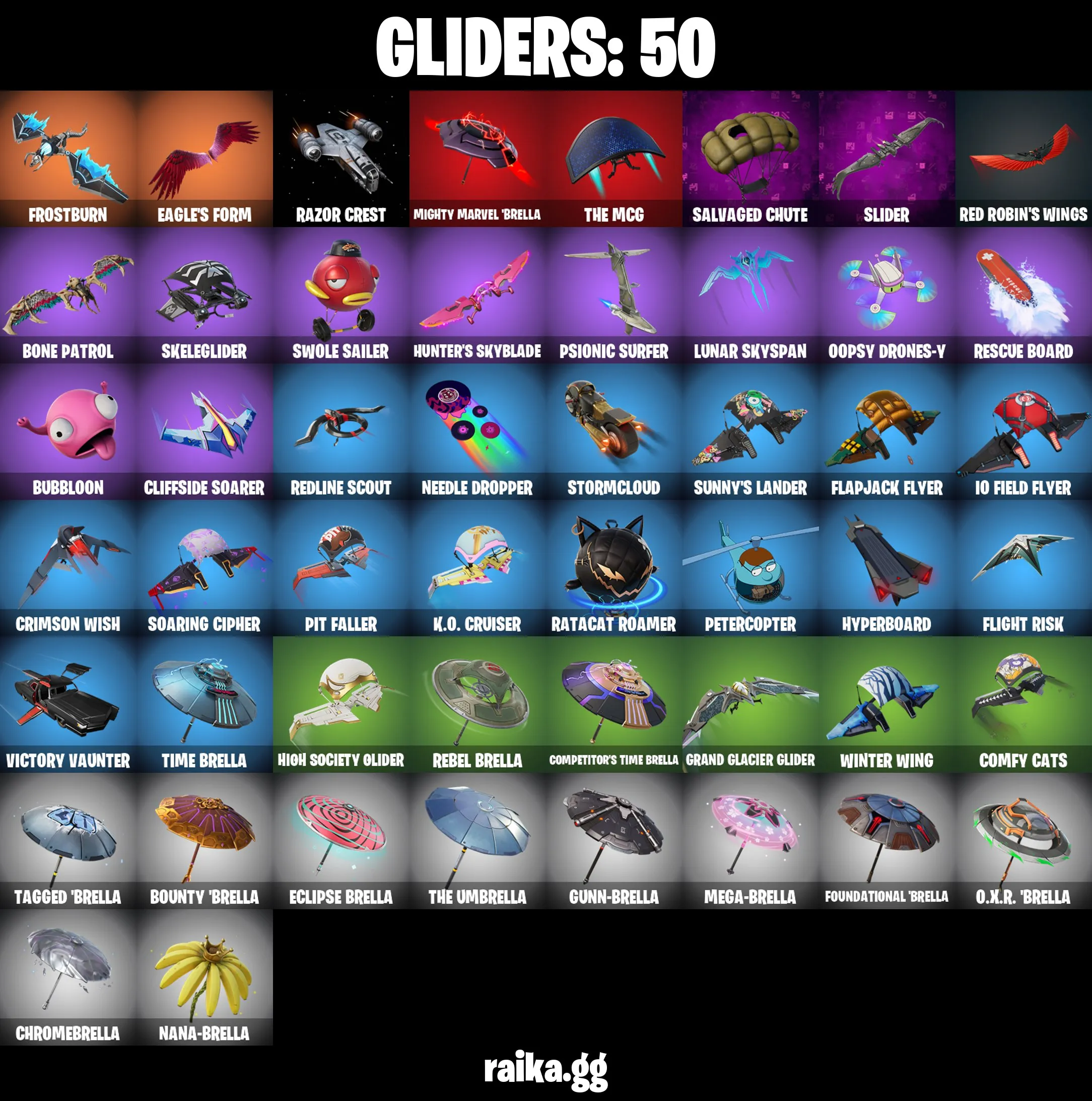 🔥44 skins🔥Lara Croft (Gold)🔥Reaper🔥Pitch Patroller🔥Cloud Striker🔥Predator🔥Menace🔥Peter Griffin🔥Snap🔥Skull Ranger🔥Old Snake