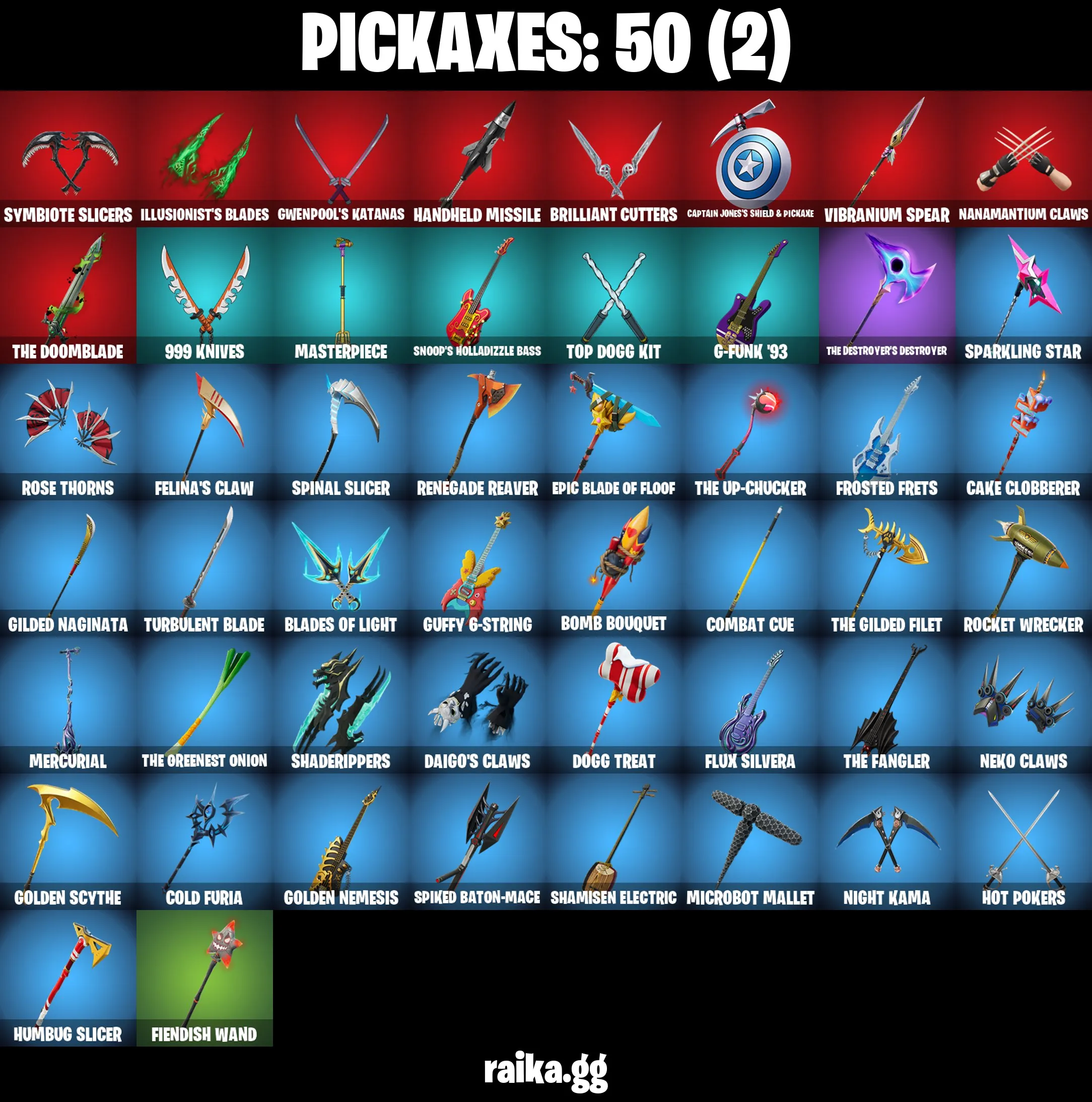 ✨37 skins✨Dark Gwenpool✨Black Panther (Shuri)✨Camo War Machine✨Pandora's Armor Doom✨Mysterio✨Captain Jones✨Emma Frost✨Peelverine 
