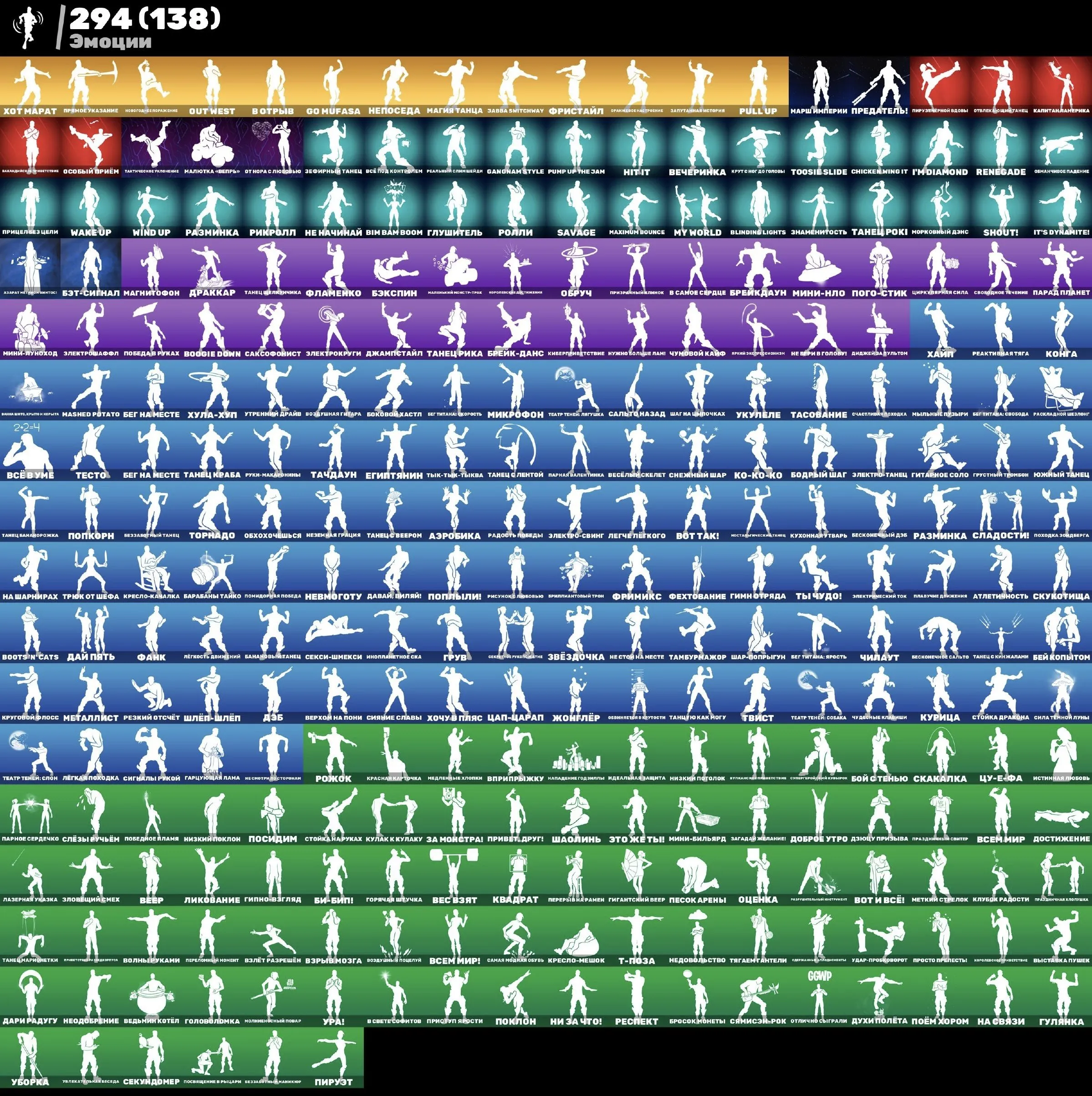 F1381 488 Skins | Wildcat | Eon | Rogue Spider | 125k PR Peak | 44k$ Earnings | Massive Backblings Pickaxes Gliders Emotes Wraps Collection 