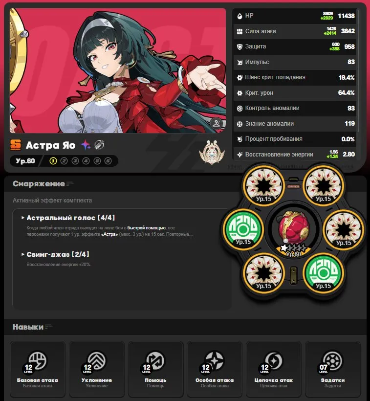 ZZZ21 // Belle | M3 Miyabi Signature, Yanagi Signature, Vivian R2 Signature, Lucia Signature, Astra Yao Signature | High-Level Agents & Bangboo Collection