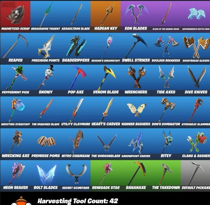 F922 FAT ACC | CHANGE MAIL | TRAVIS SCOTT | CYBER AND OLD SKINS | 2 YEARS OLD 